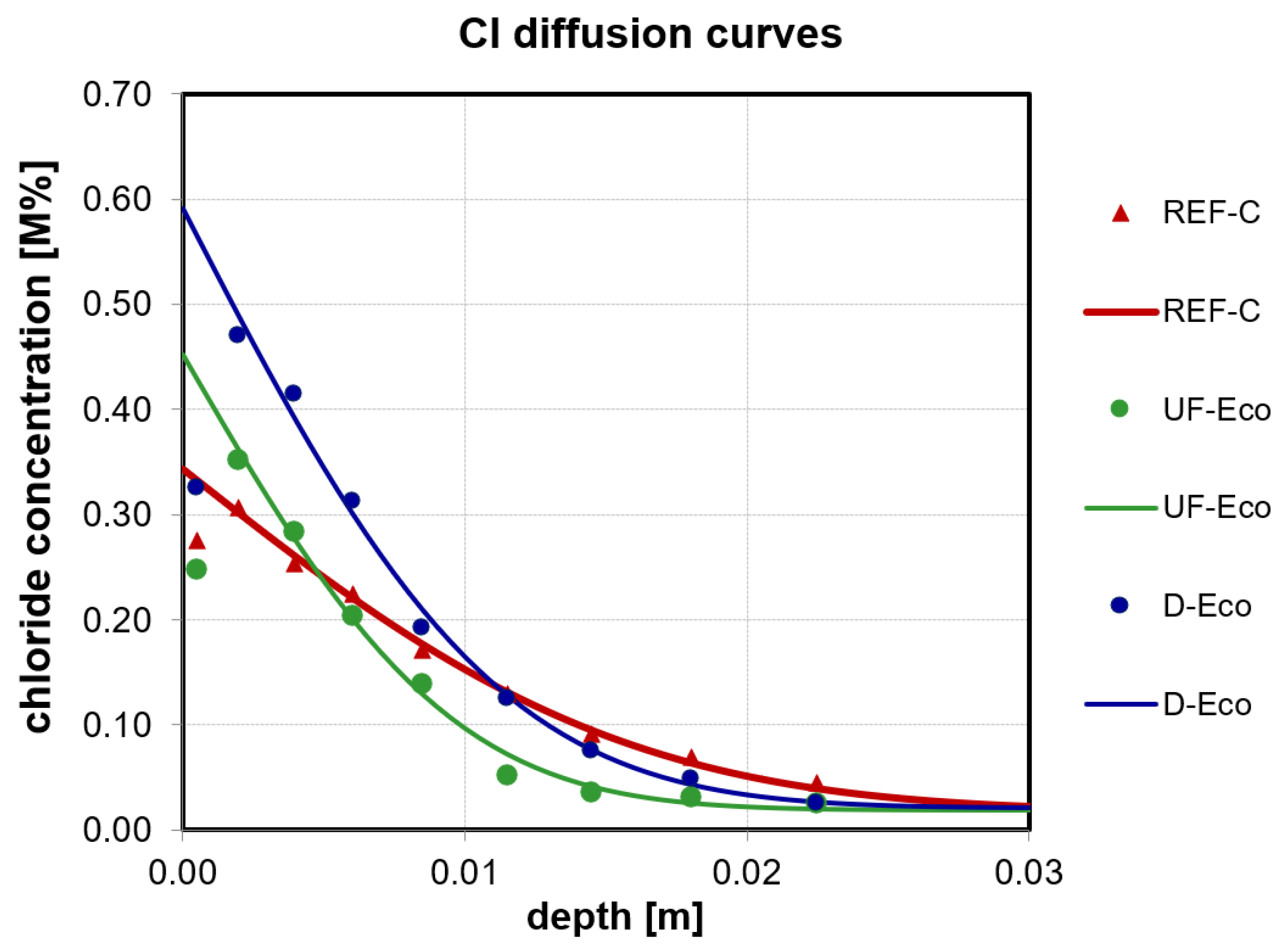 Materials 14 04958 g008