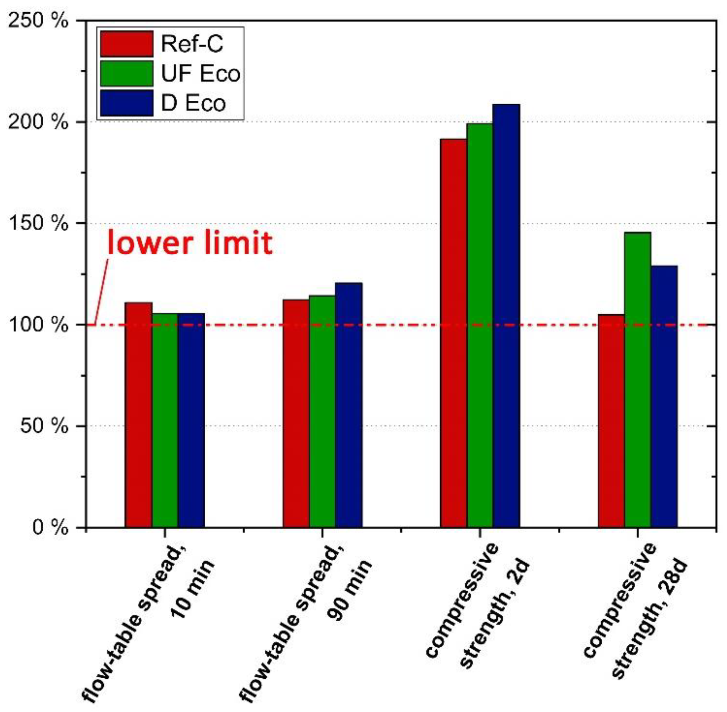 Materials 14 04958 g009