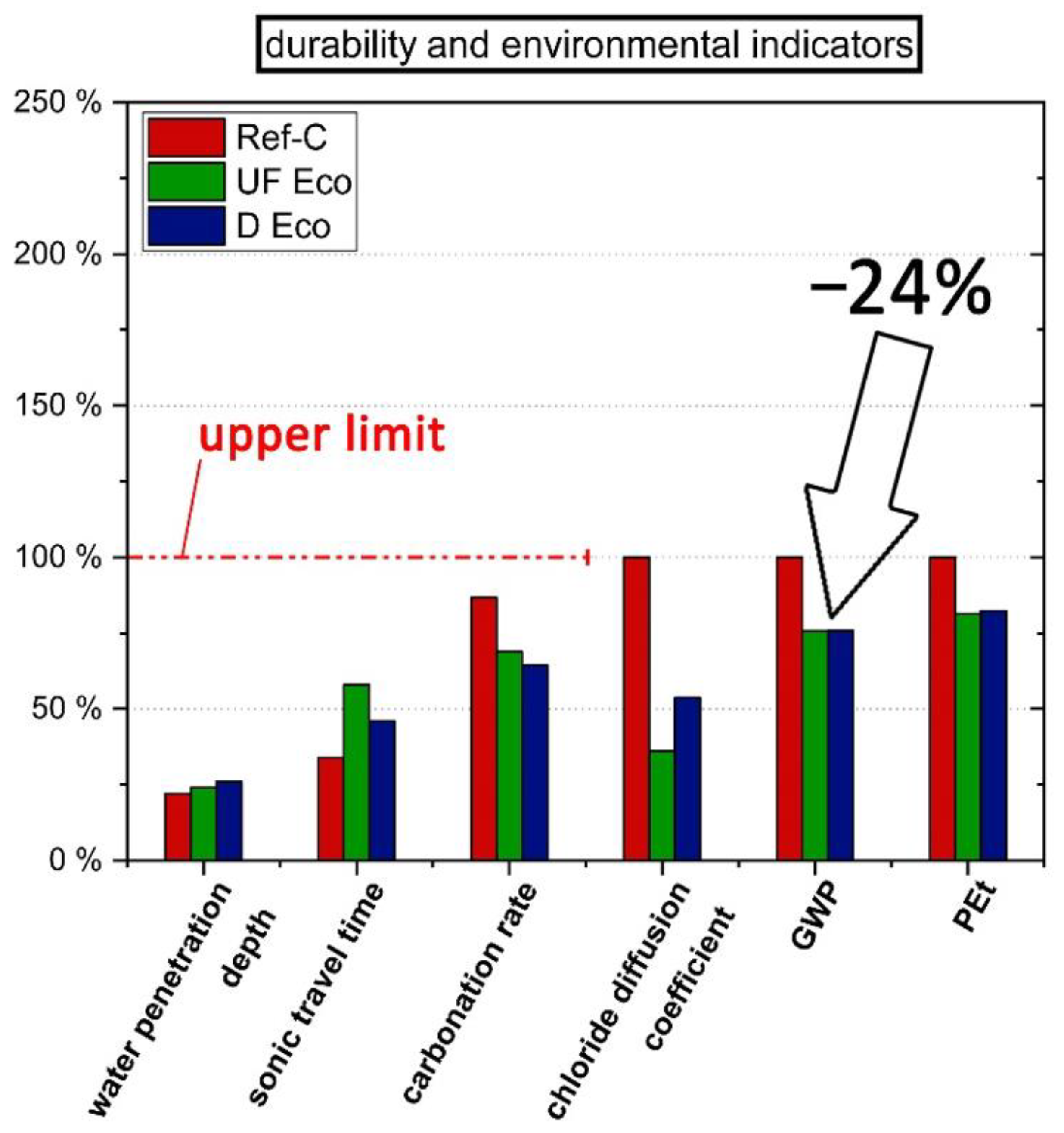 Materials 14 04958 g010