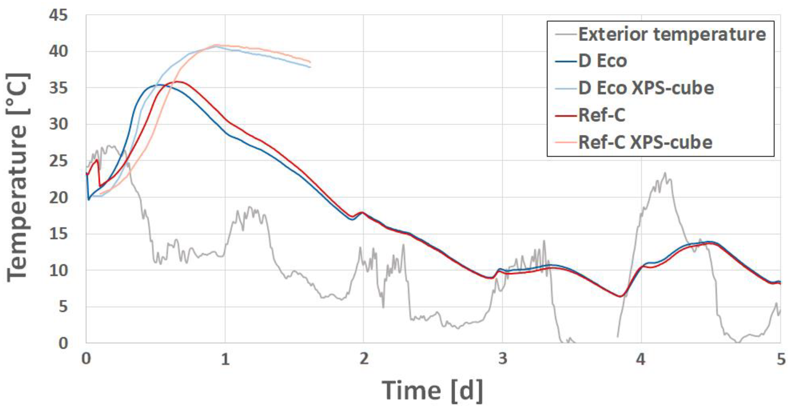 Materials 14 04958 g013