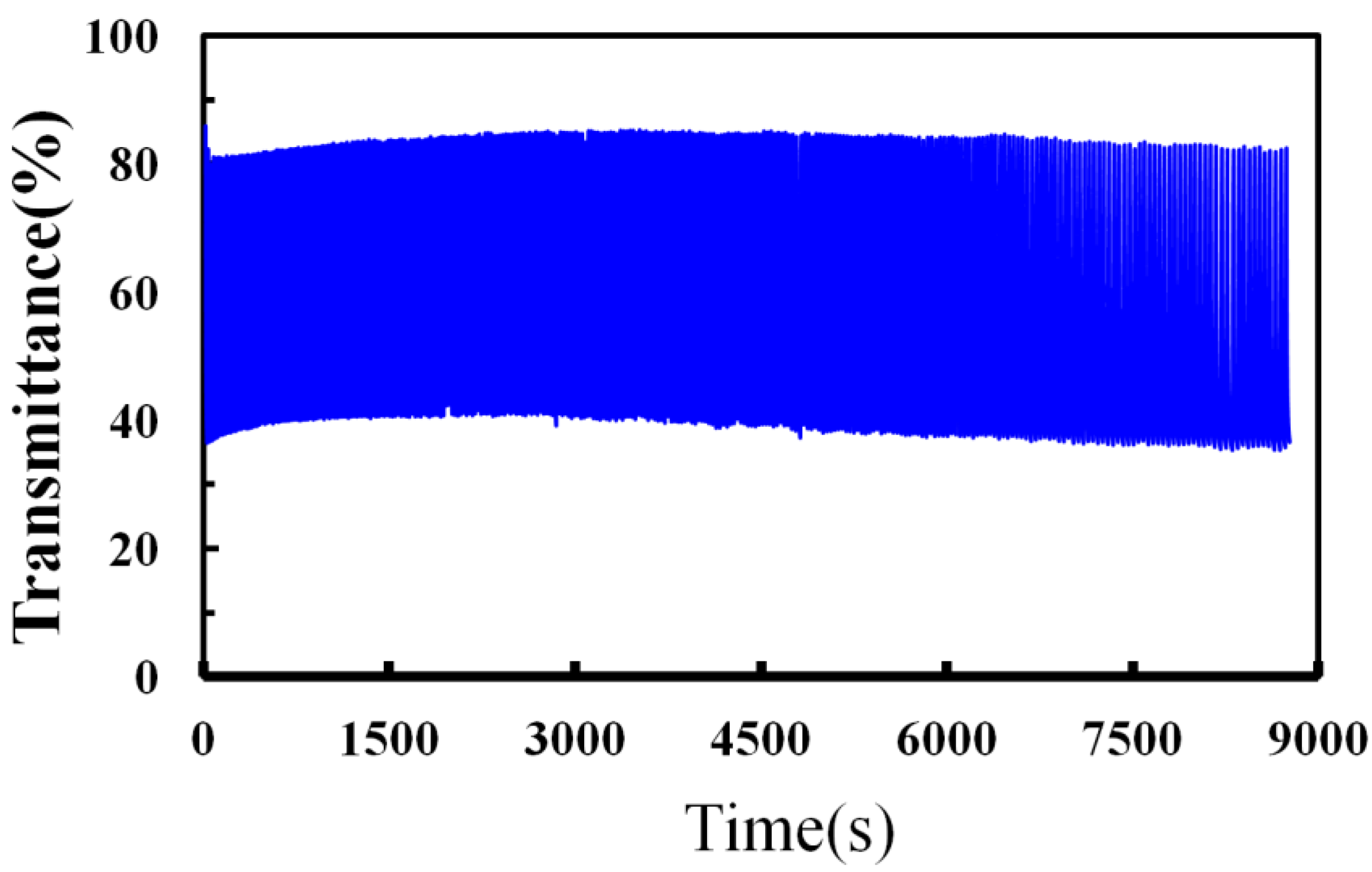 Materials 14 04959 g011