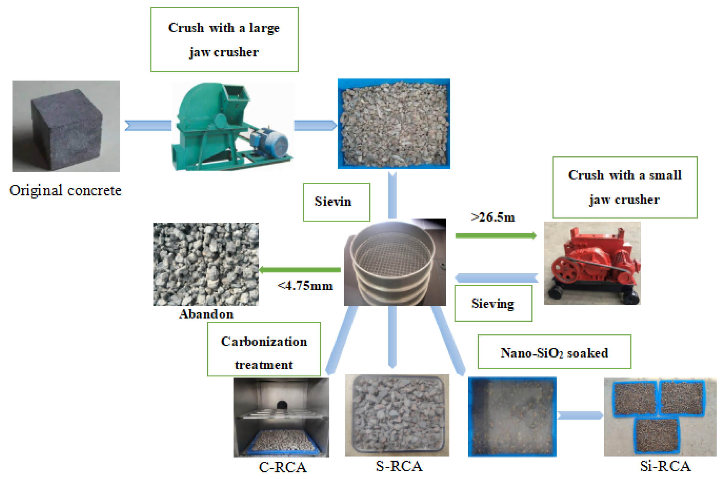 Materials 14 04960 g003 Materials 14 04960 g003