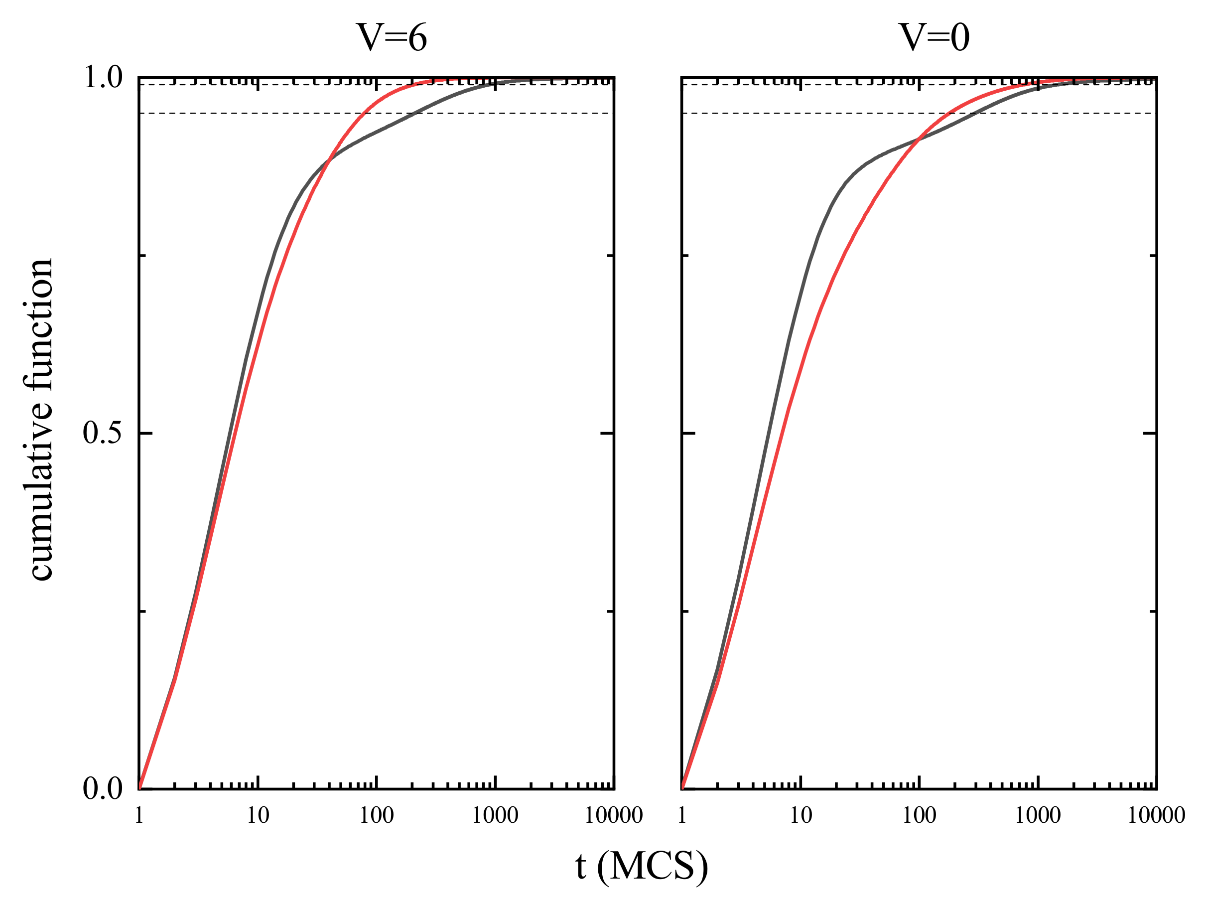 Materials 14 04962 g005