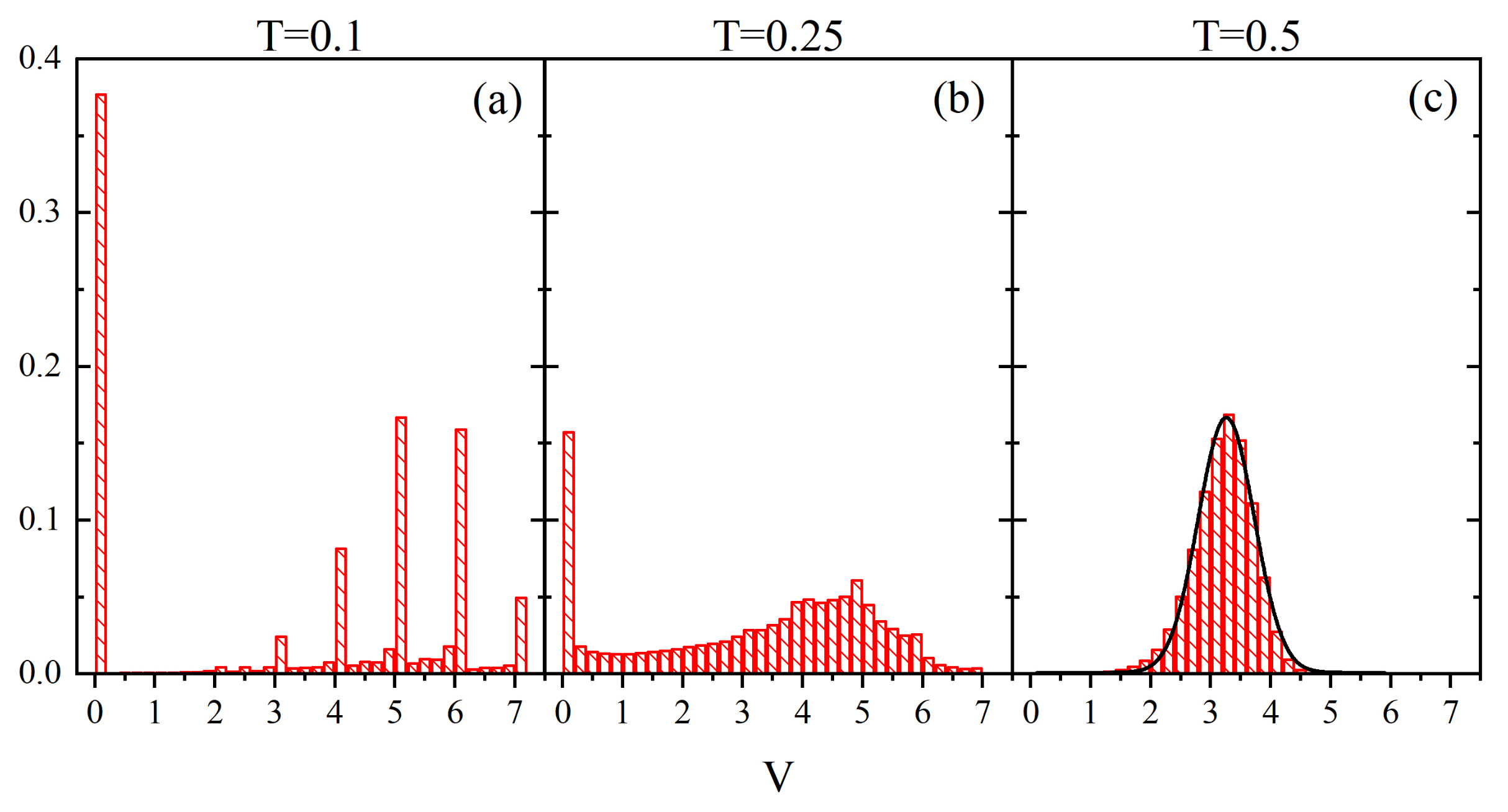 Materials 14 04962 g006