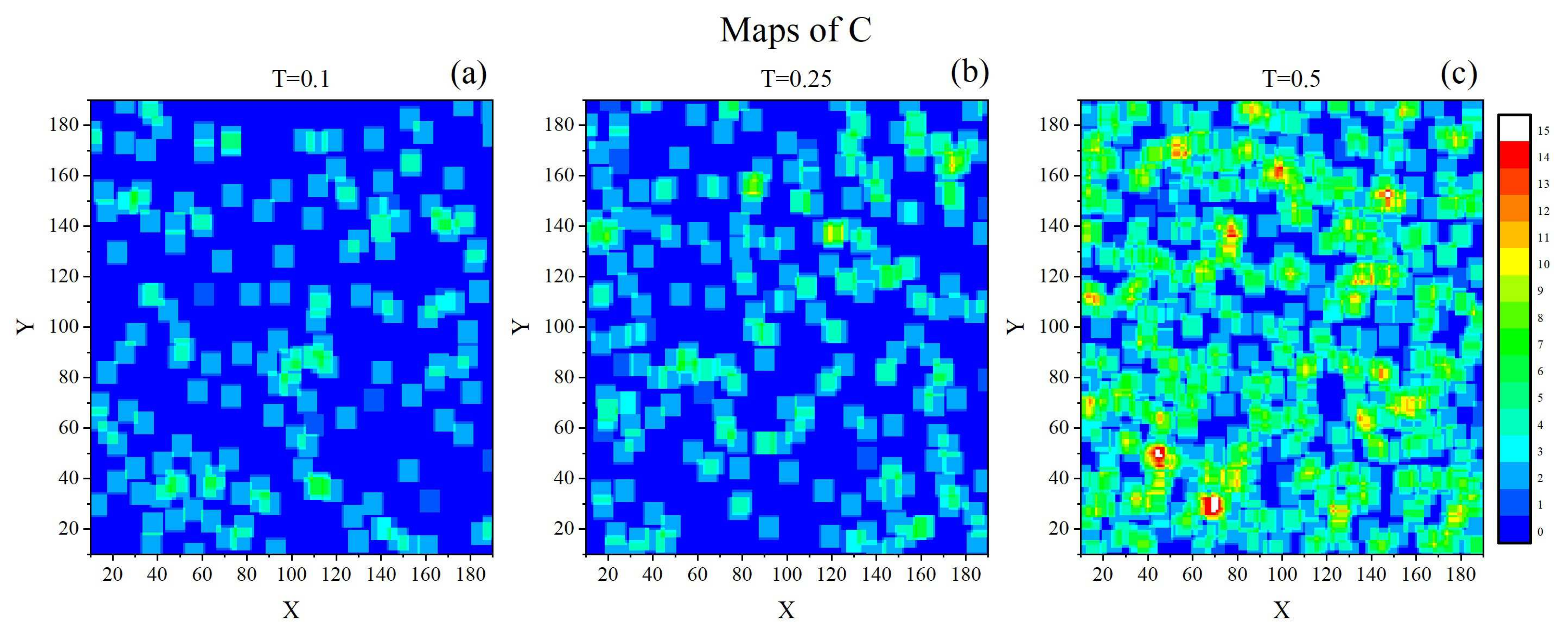 Materials 14 04962 g007