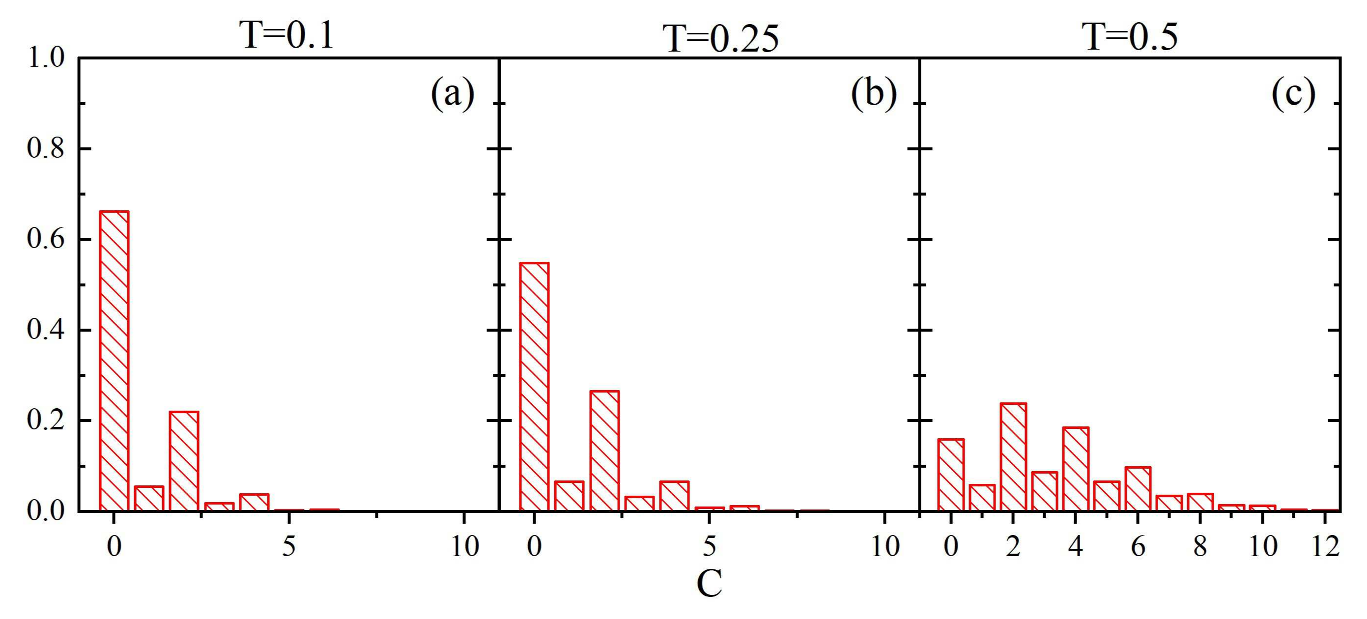 Materials 14 04962 g008