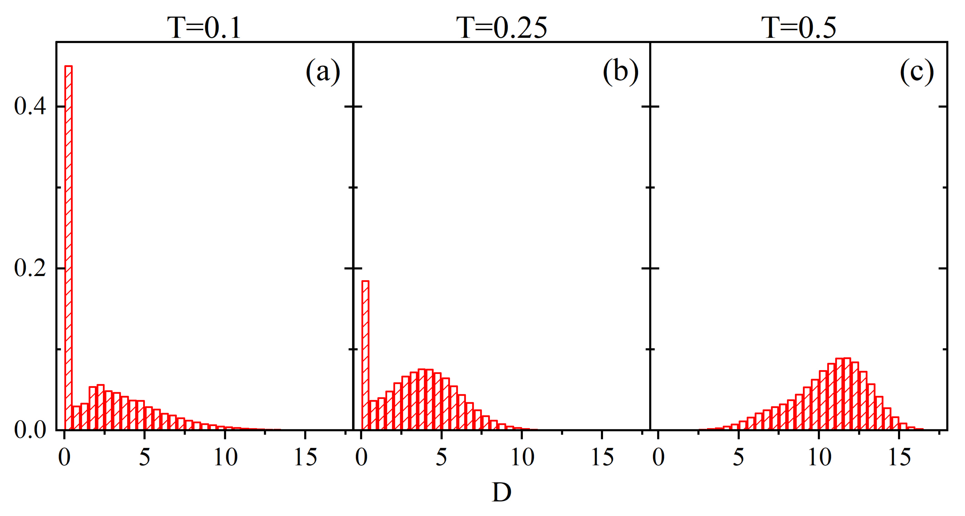 Materials 14 04962 g013