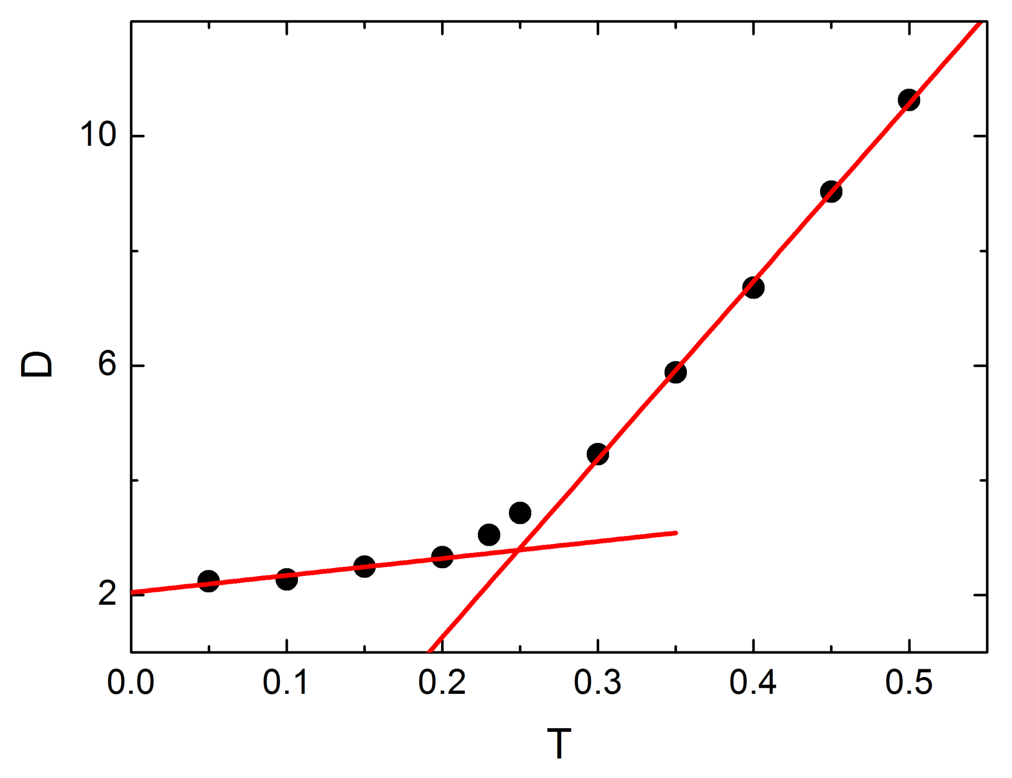 Materials 14 04962 g014