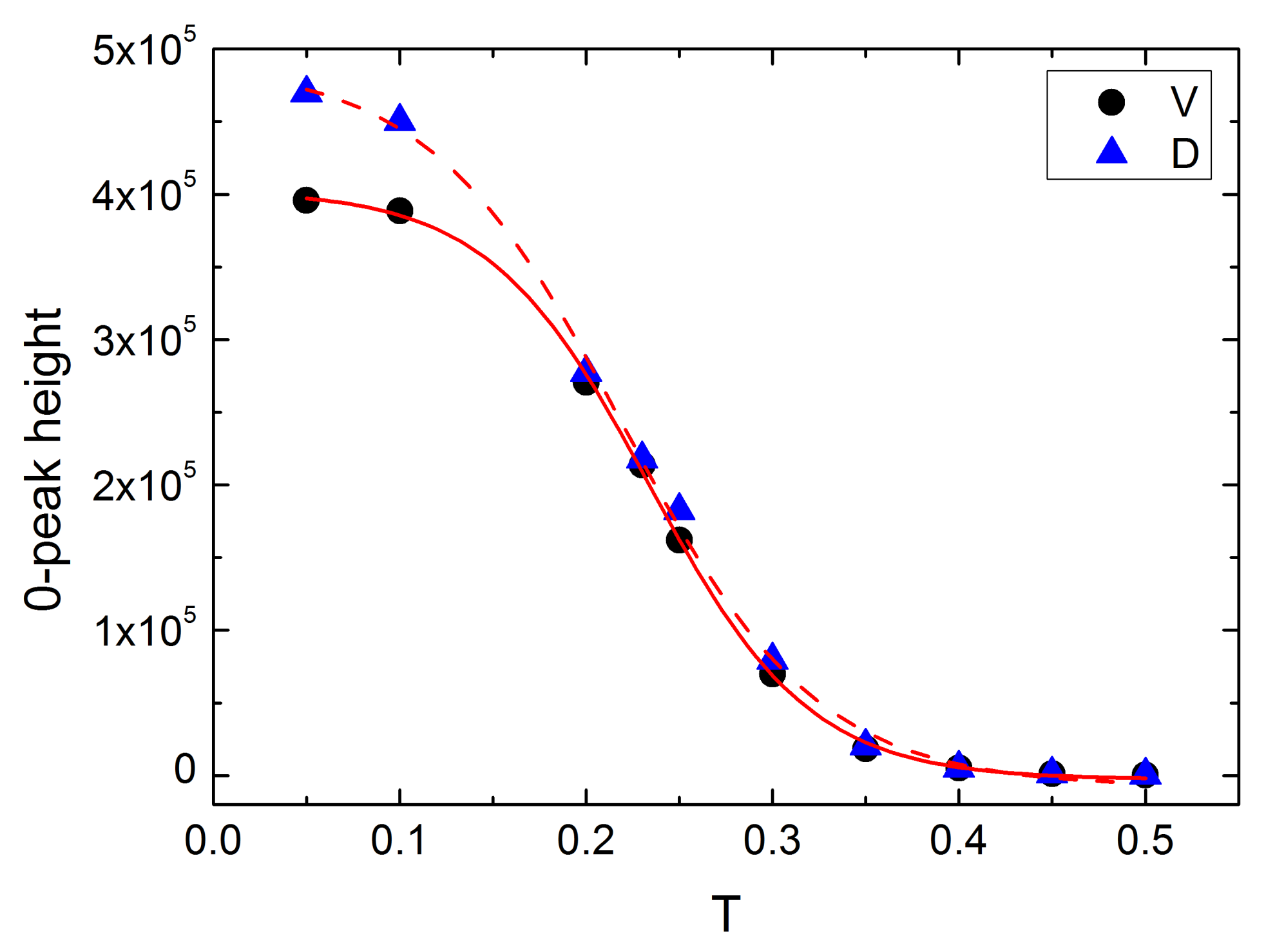 Materials 14 04962 g015