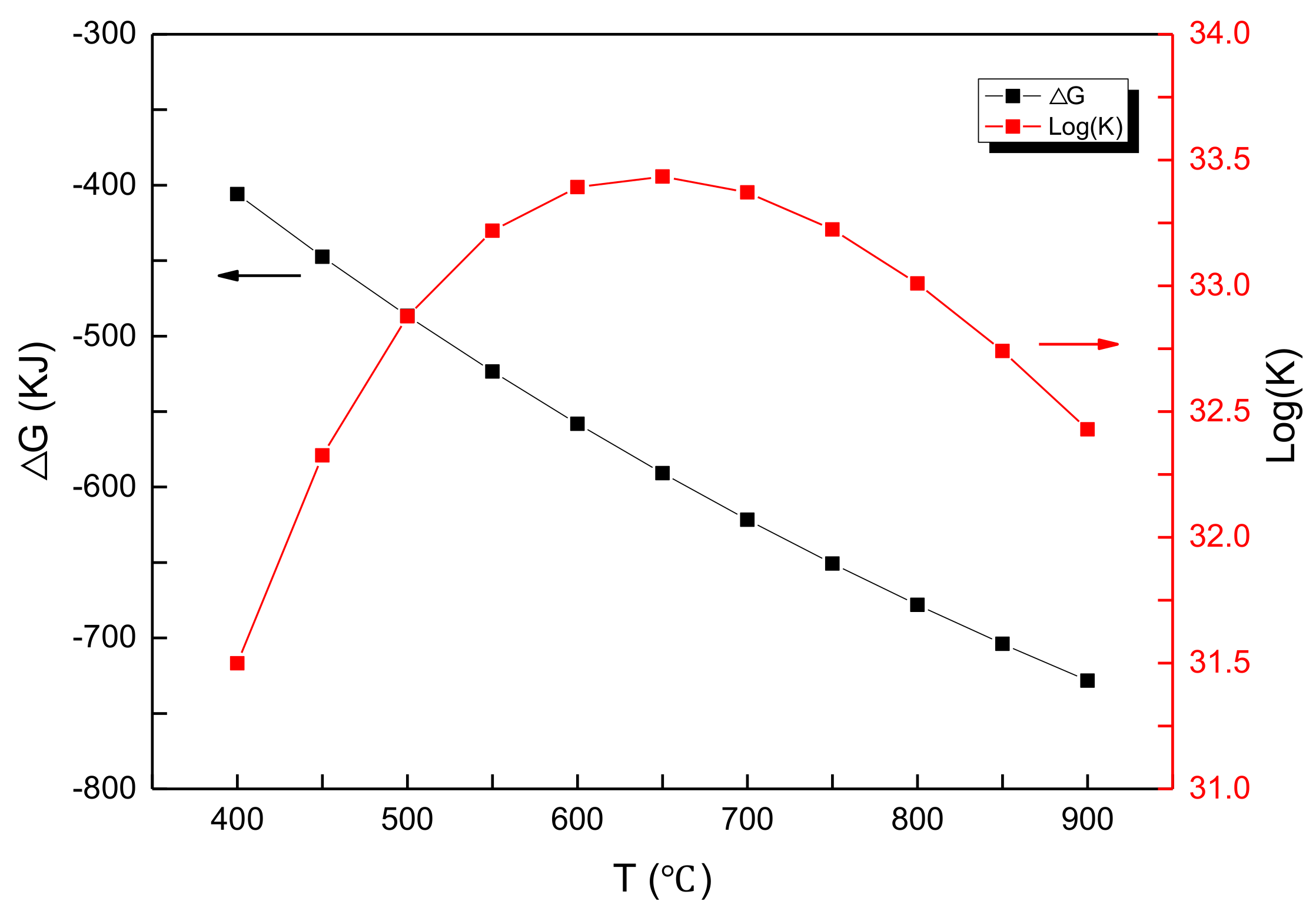 Materials 14 04963 g003