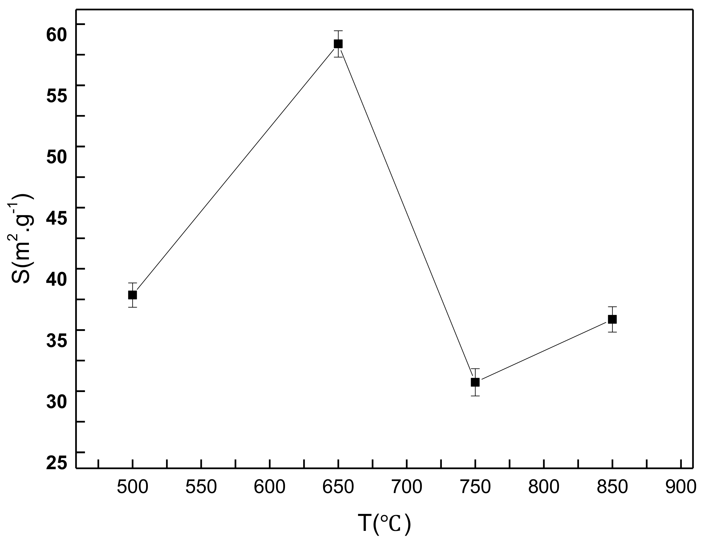 Materials 14 04963 g006