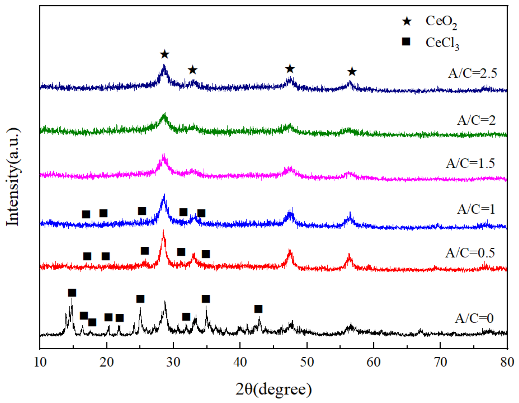 Materials 14 04963 g007