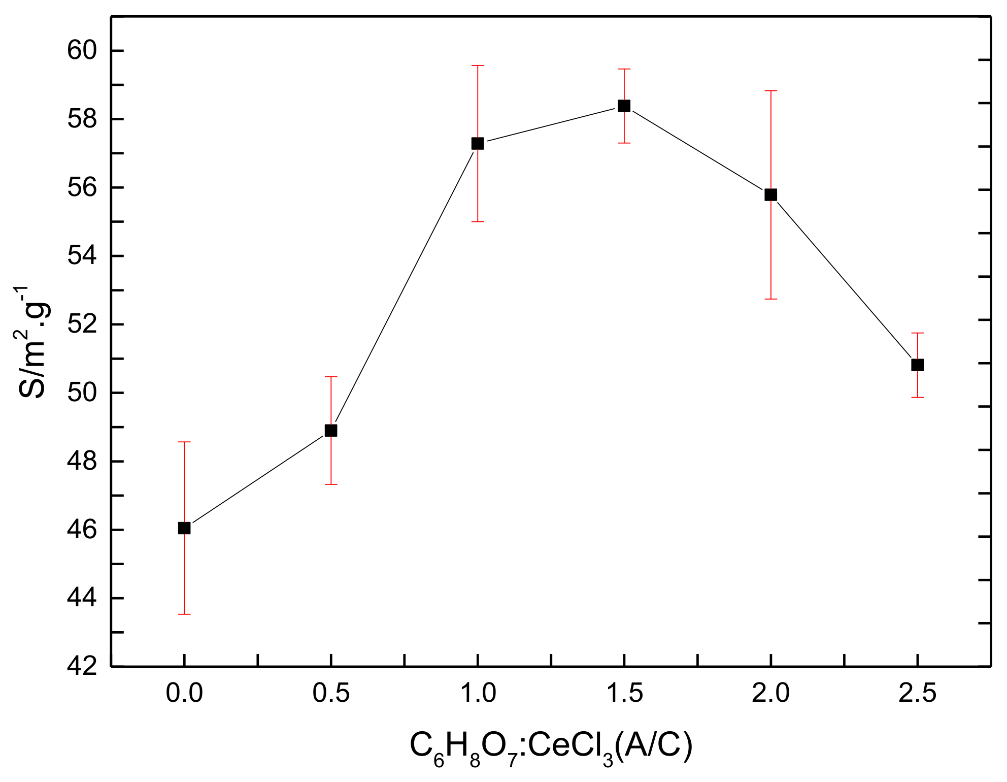 Materials 14 04963 g009