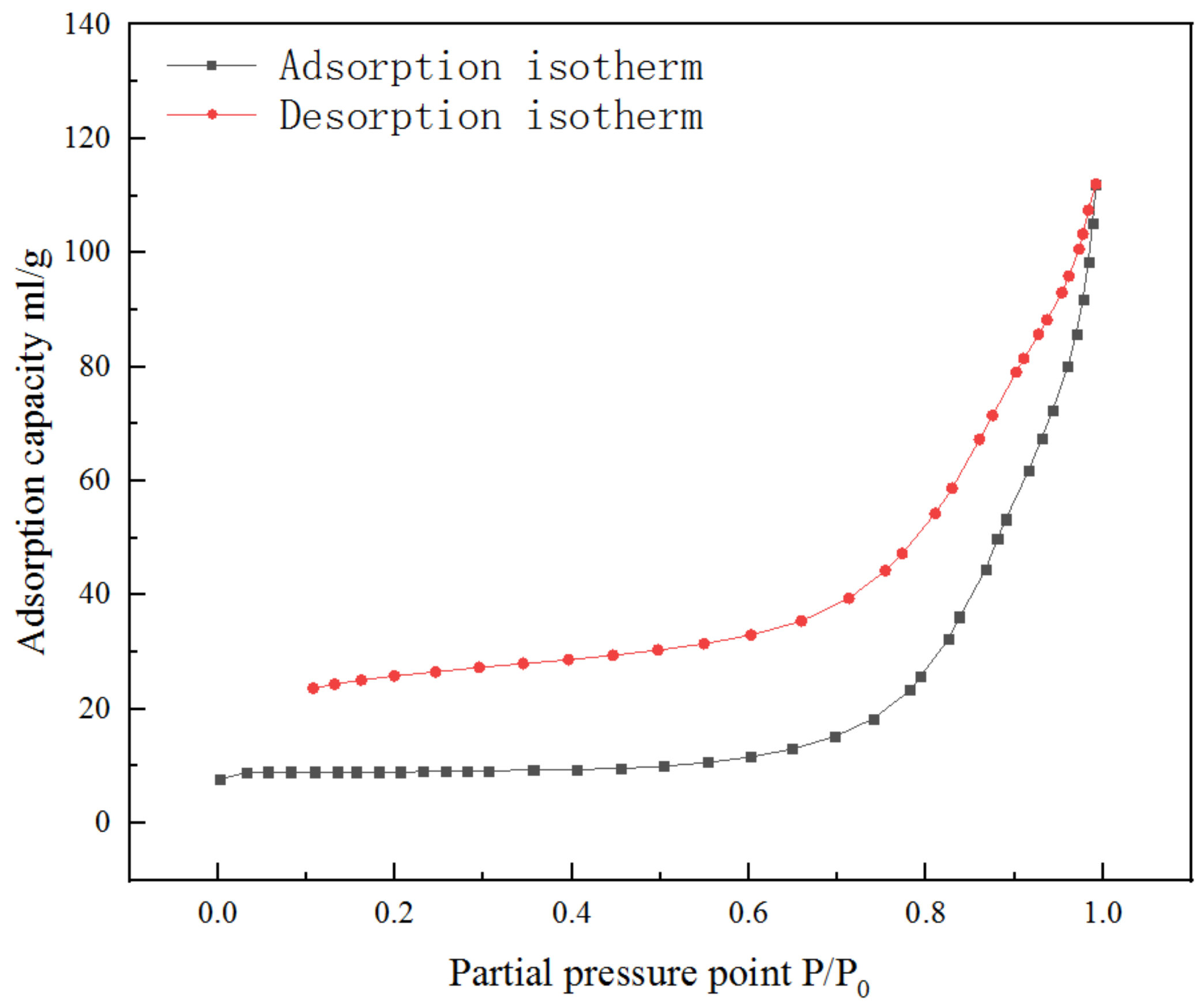 Materials 14 04963 g010