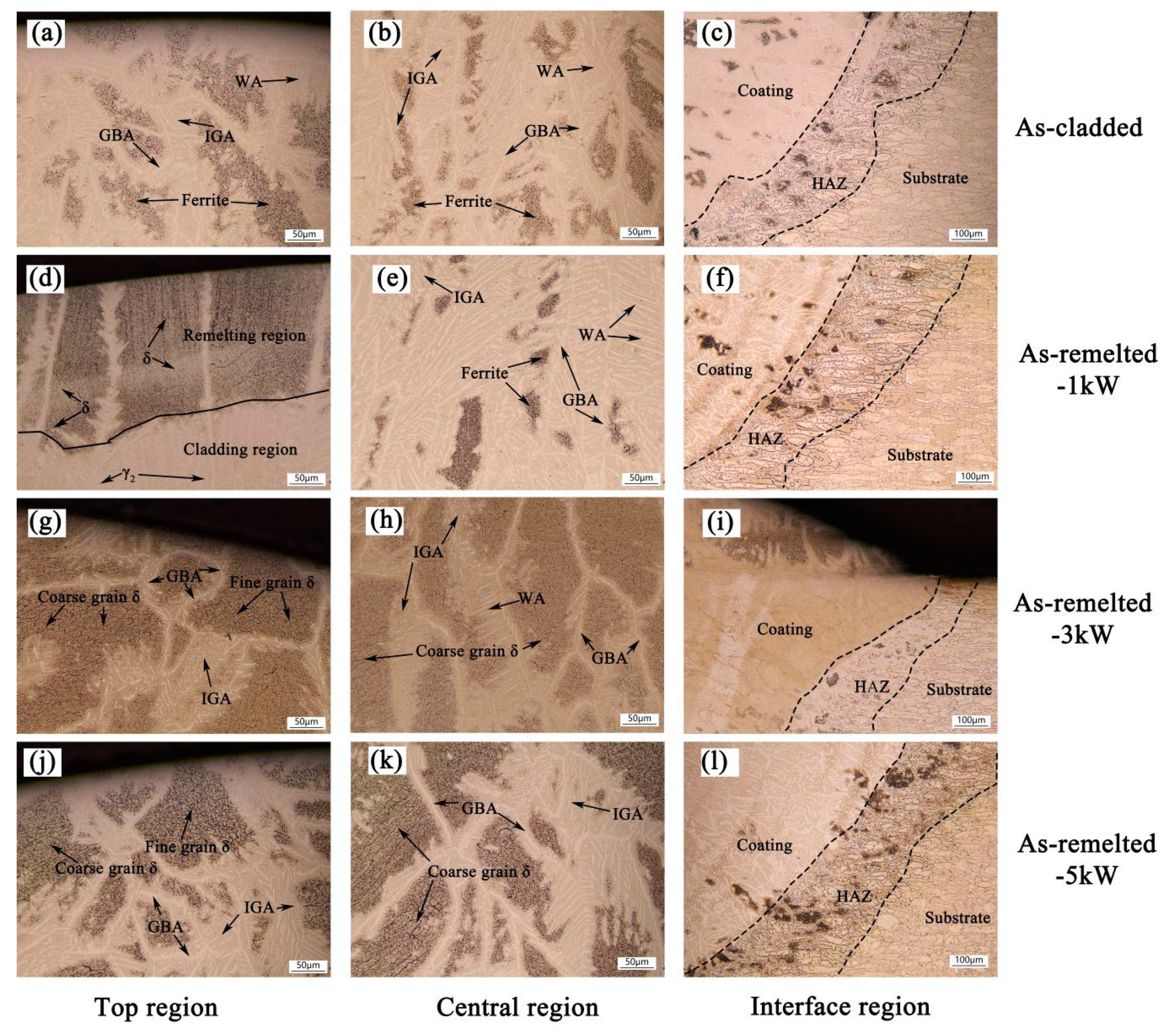 Materials 14 04965 g006