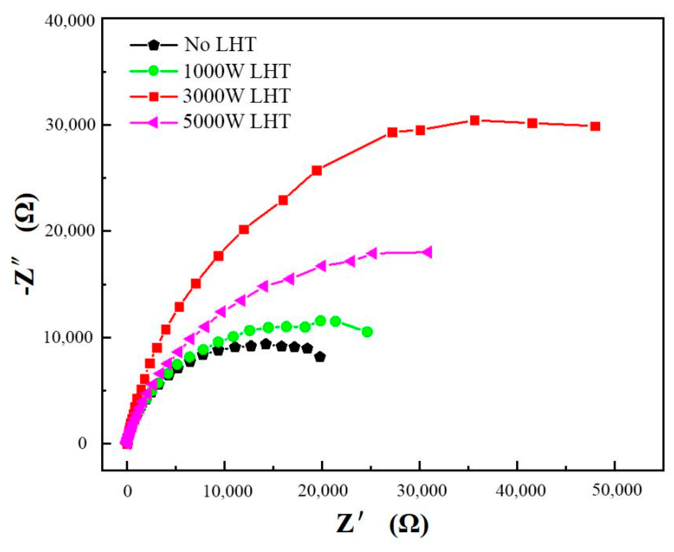 Materials 14 04965 g011