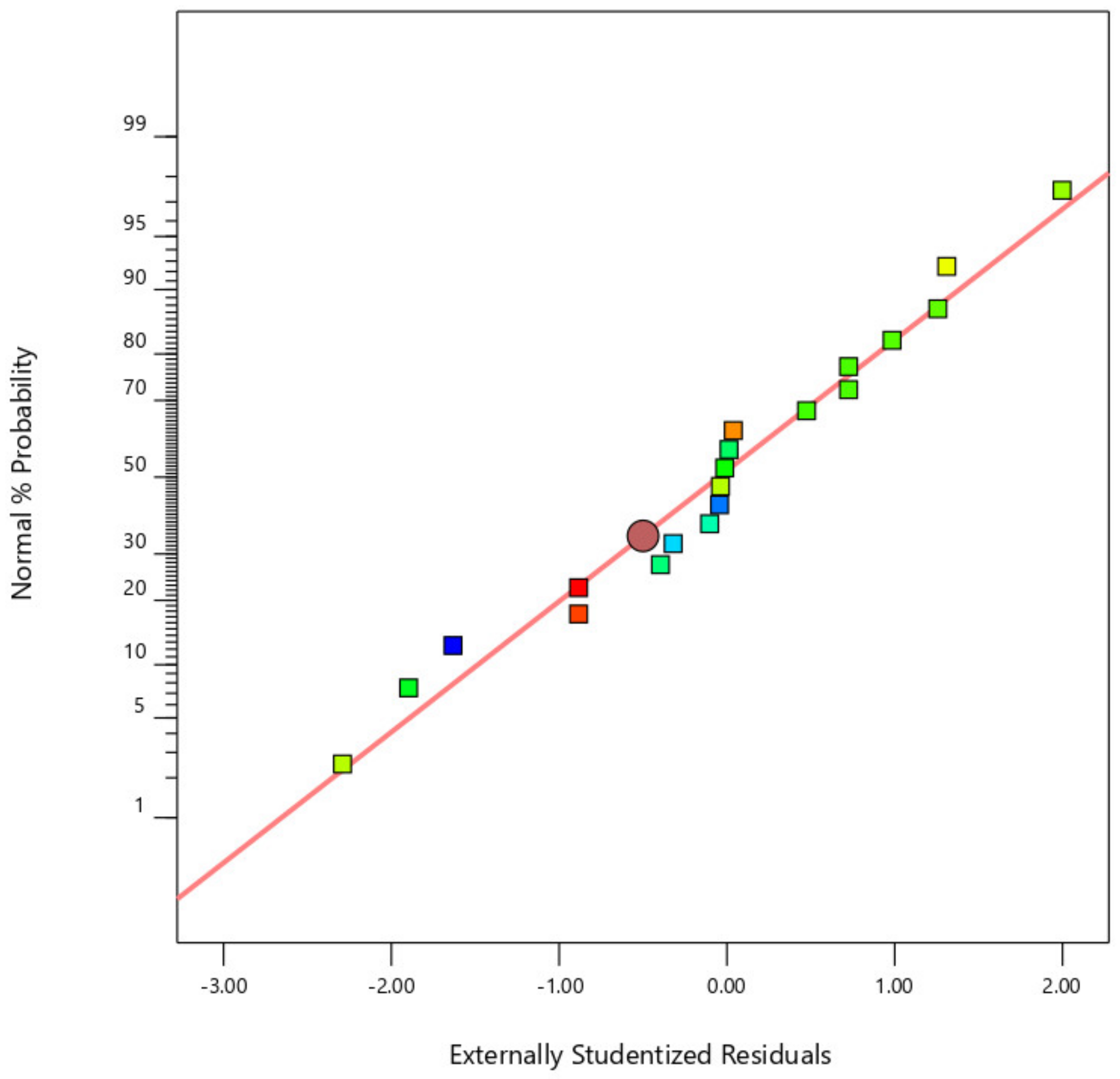 Materials 14 04967 g002 Materials 14 04967 g002