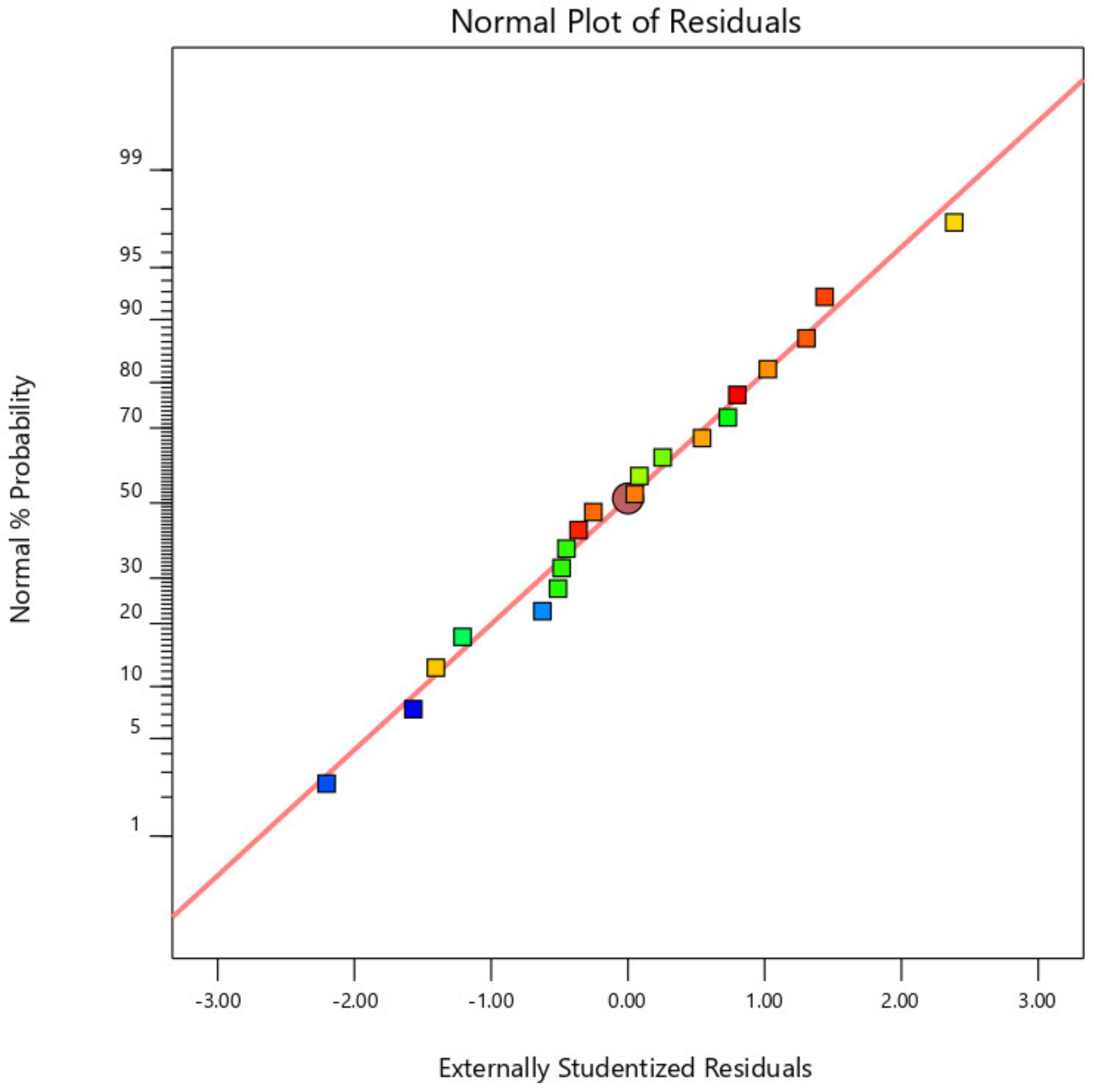 Materials 14 04967 g003 Materials 14 04967 g003