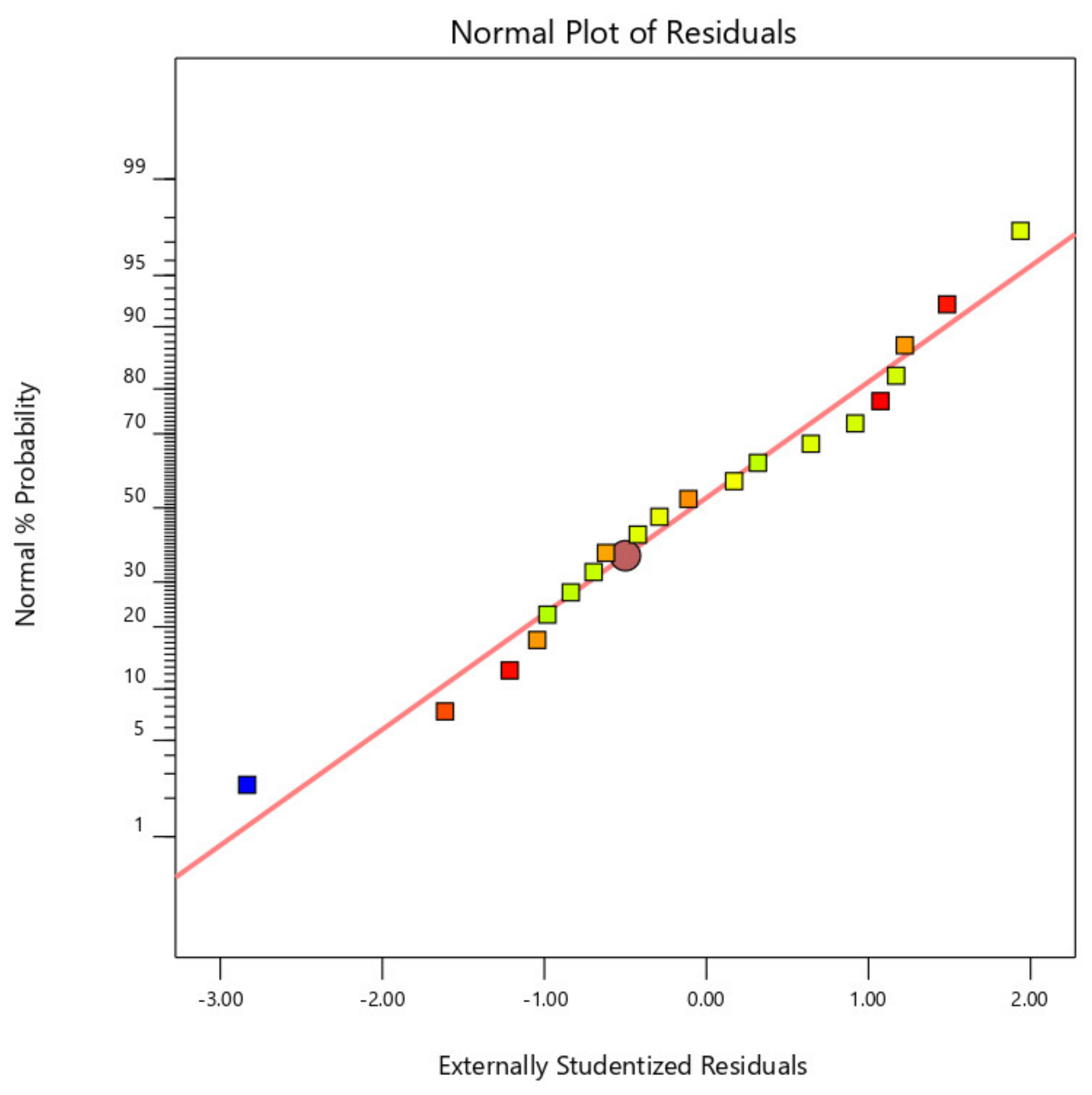 Materials 14 04967 g004 Materials 14 04967 g004
