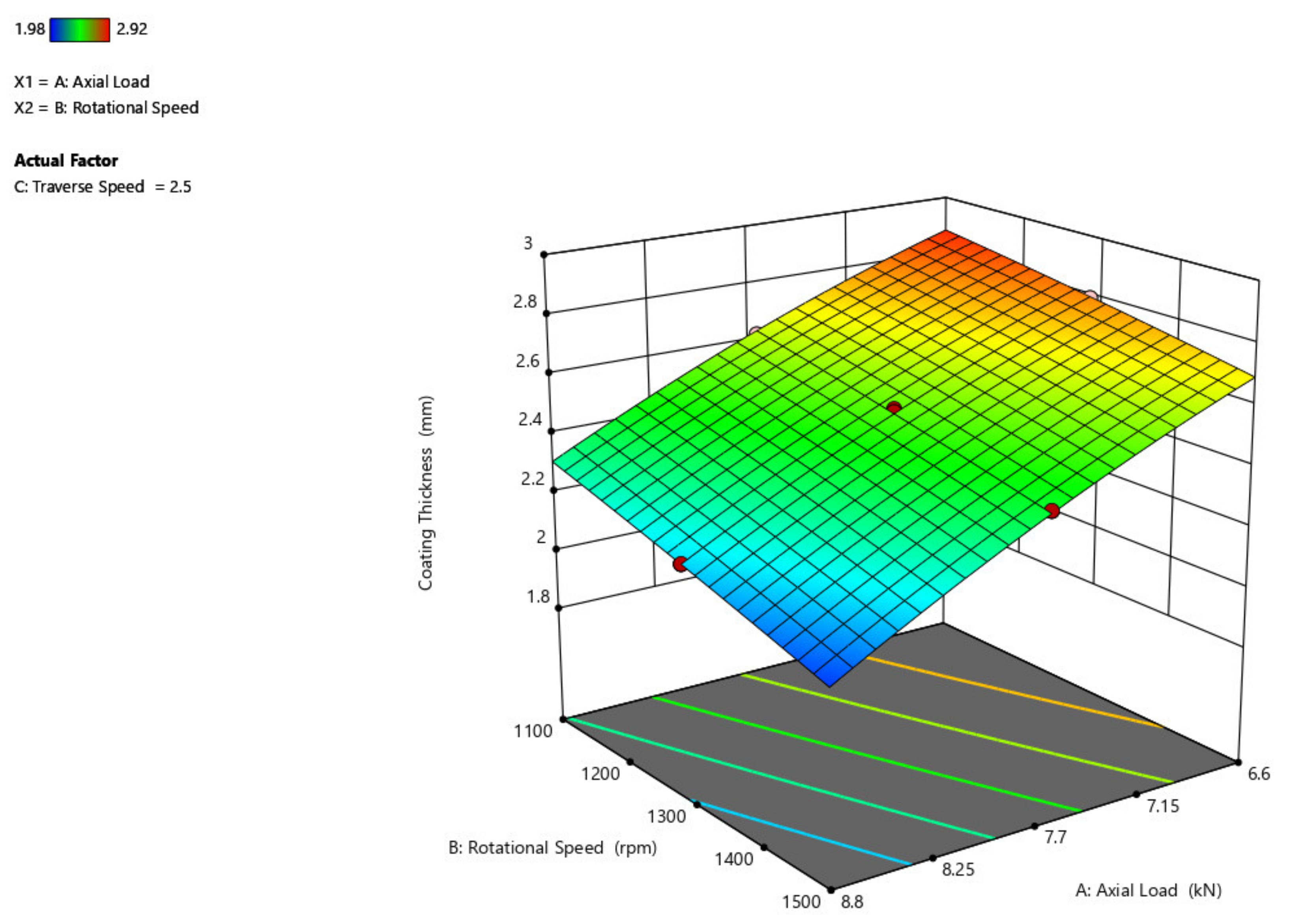 Materials 14 04967 g005 Materials 14 04967 g005