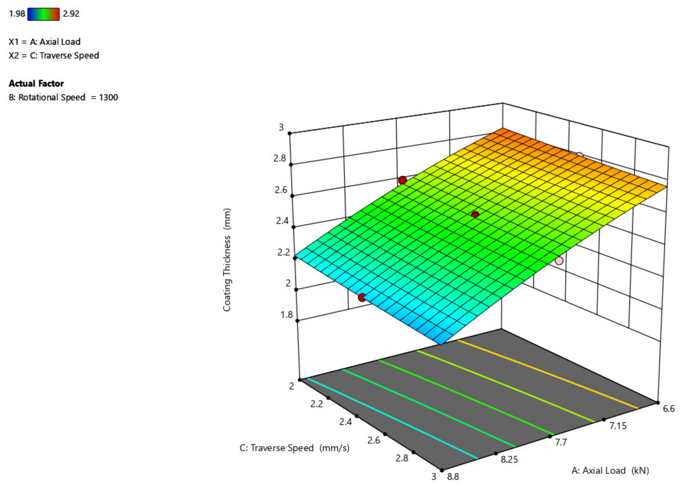 Materials 14 04967 g006 Materials 14 04967 g006