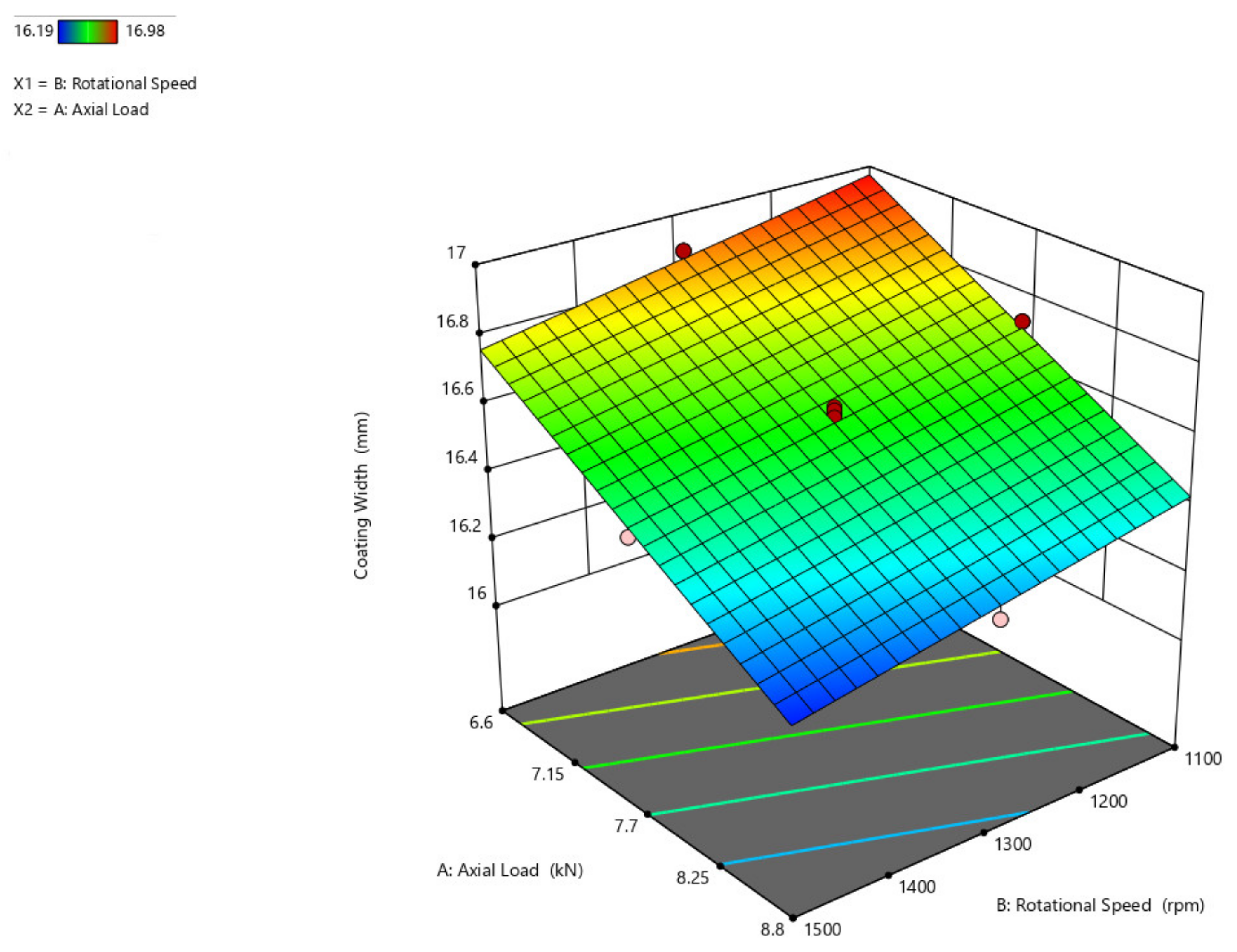 Materials 14 04967 g008 Materials 14 04967 g008