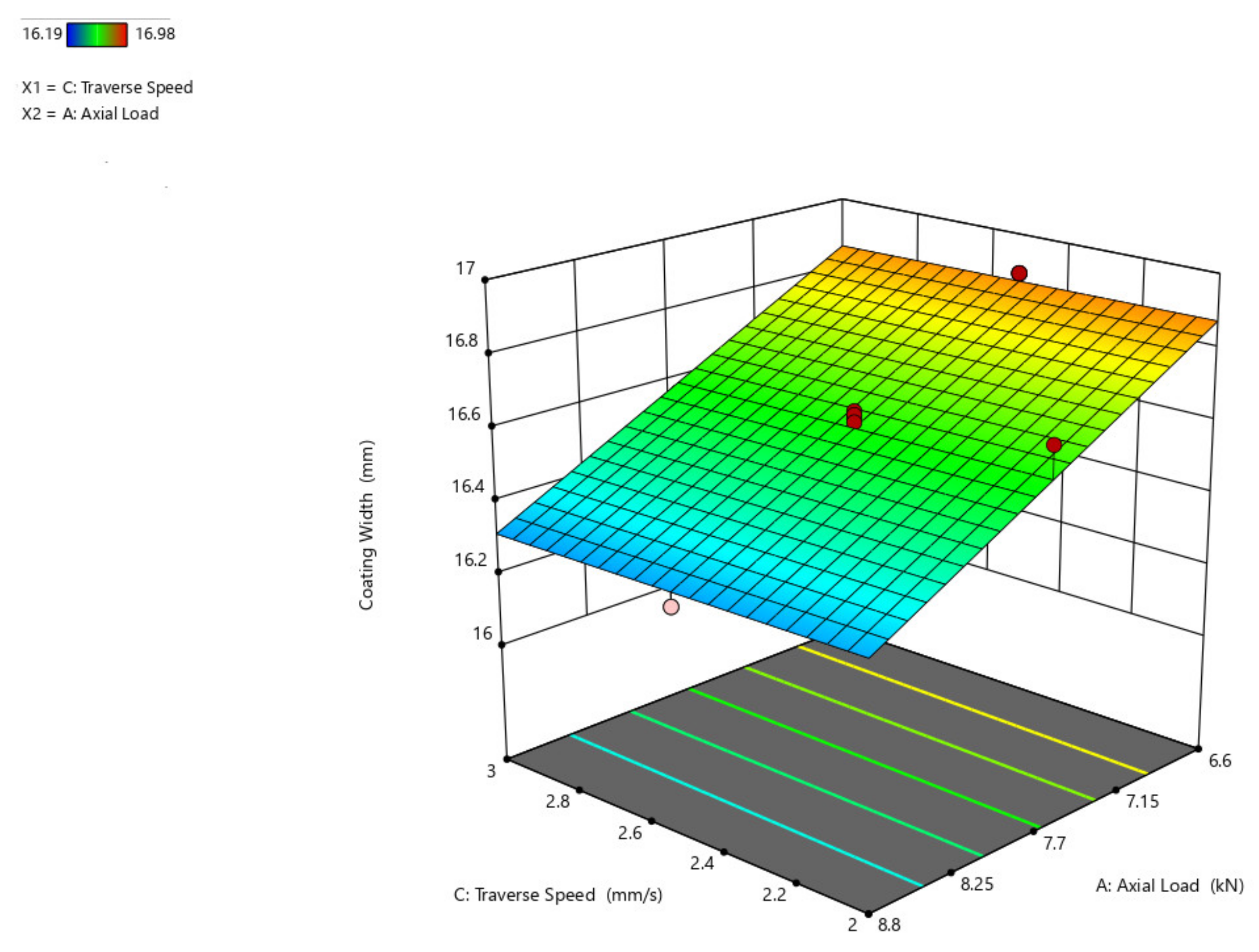 Materials 14 04967 g009 Materials 14 04967 g009