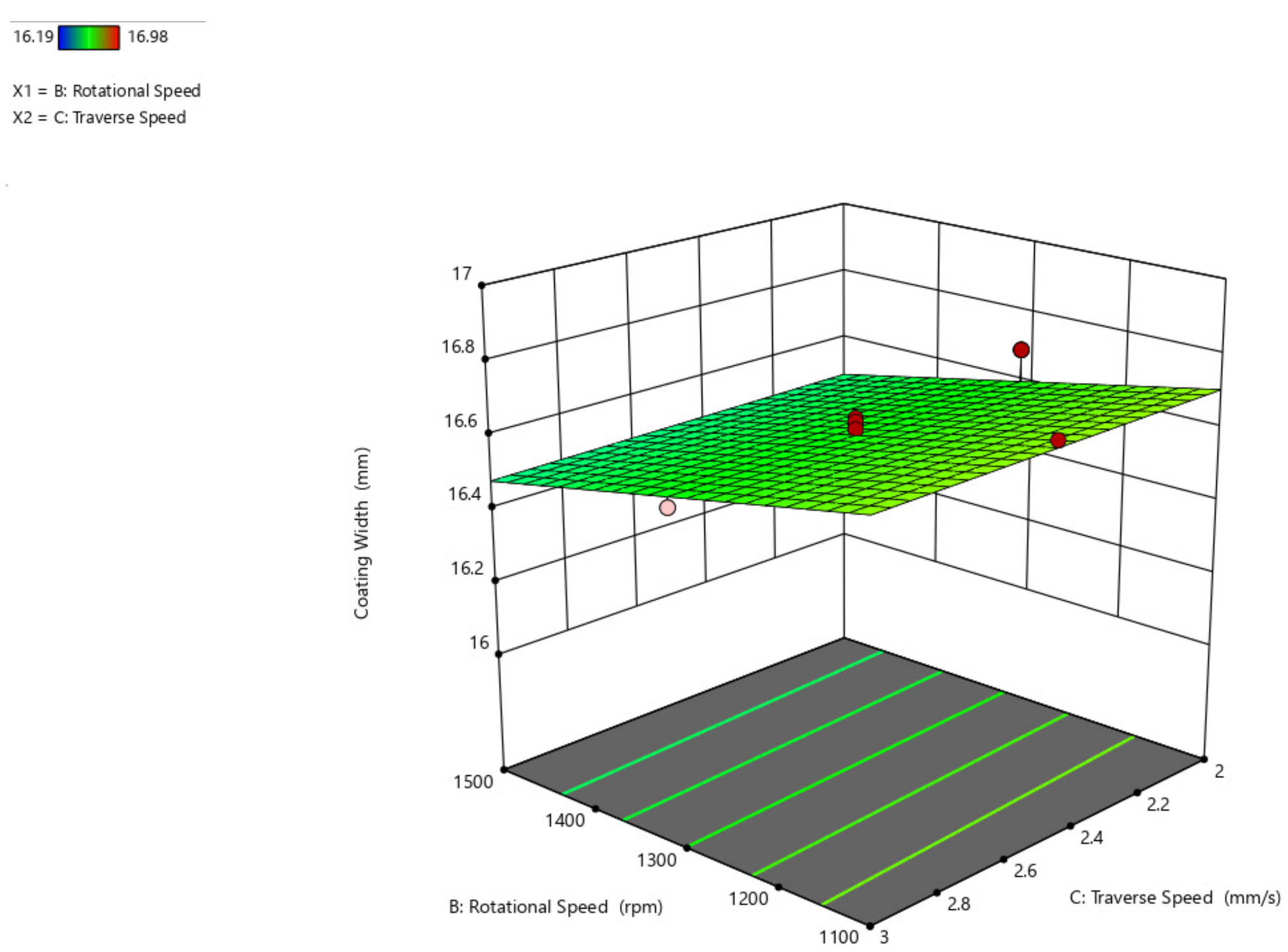 Materials 14 04967 g010 Materials 14 04967 g010