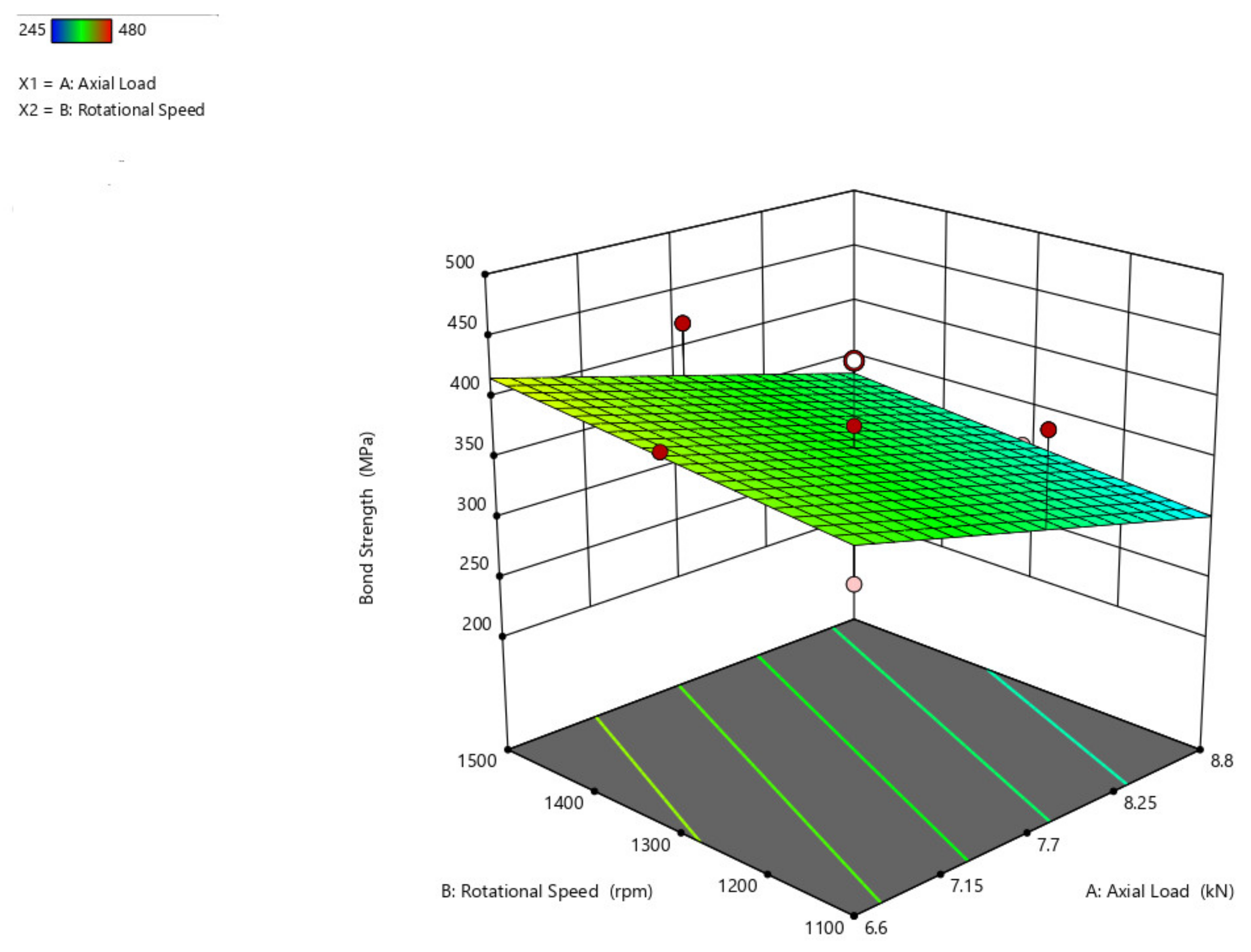 Materials 14 04967 g011 Materials 14 04967 g011