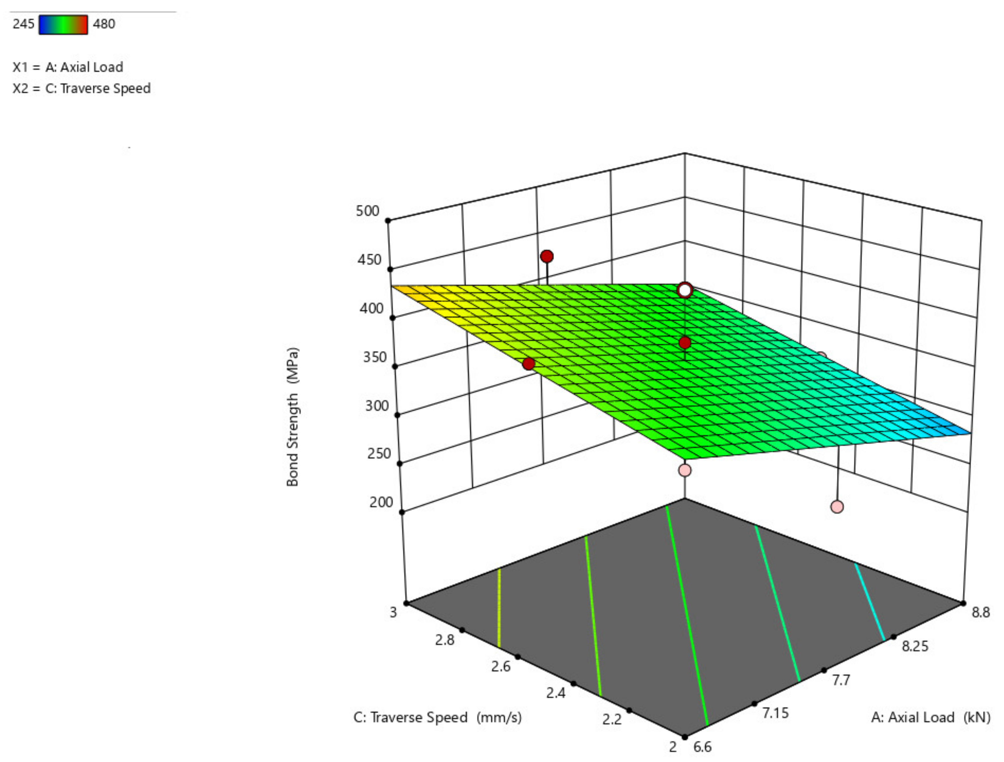 Materials 14 04967 g012 Materials 14 04967 g012