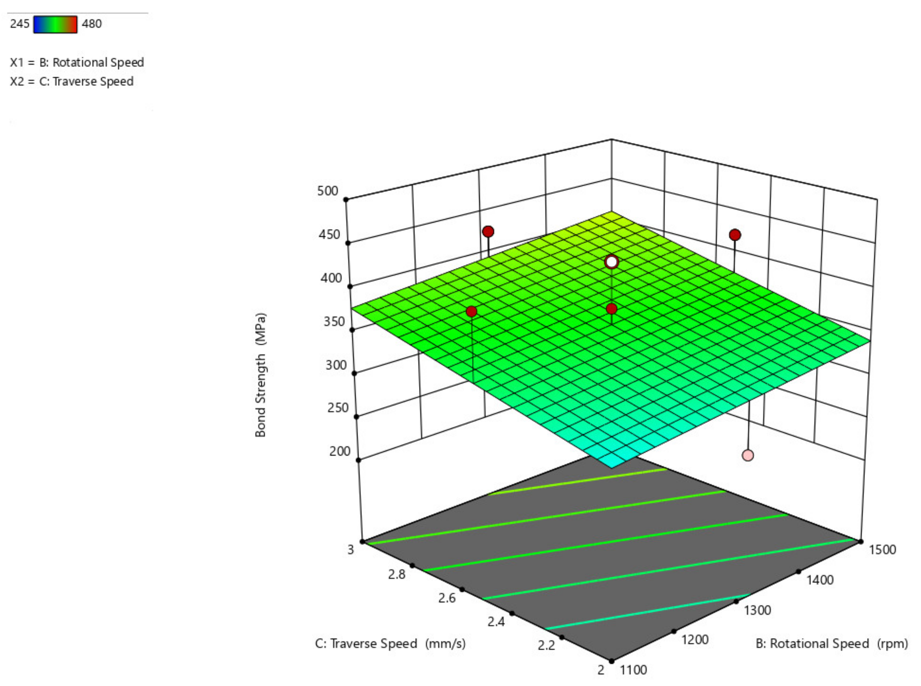 Materials 14 04967 g013 Materials 14 04967 g013