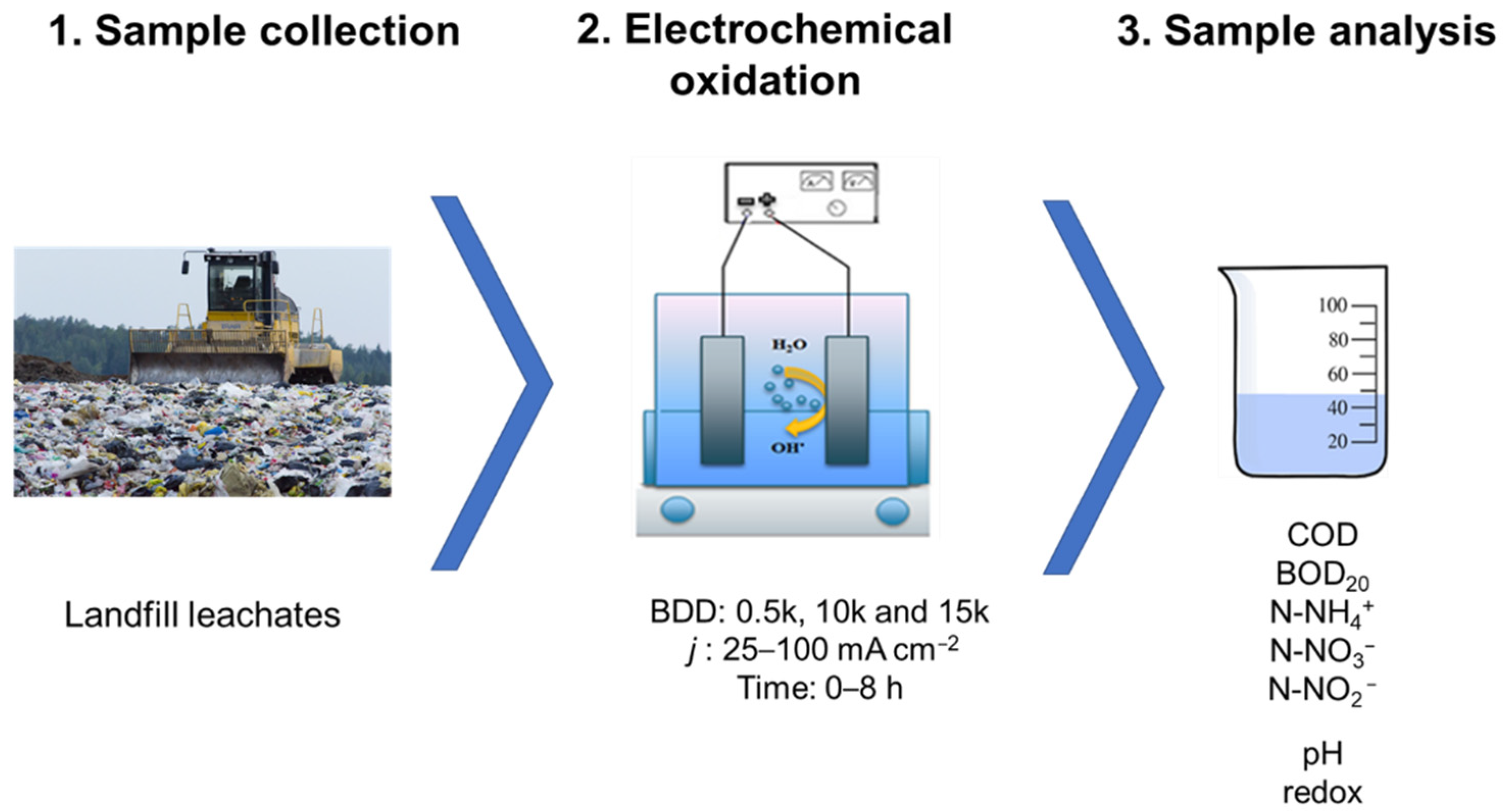 Materials 14 04971 g001