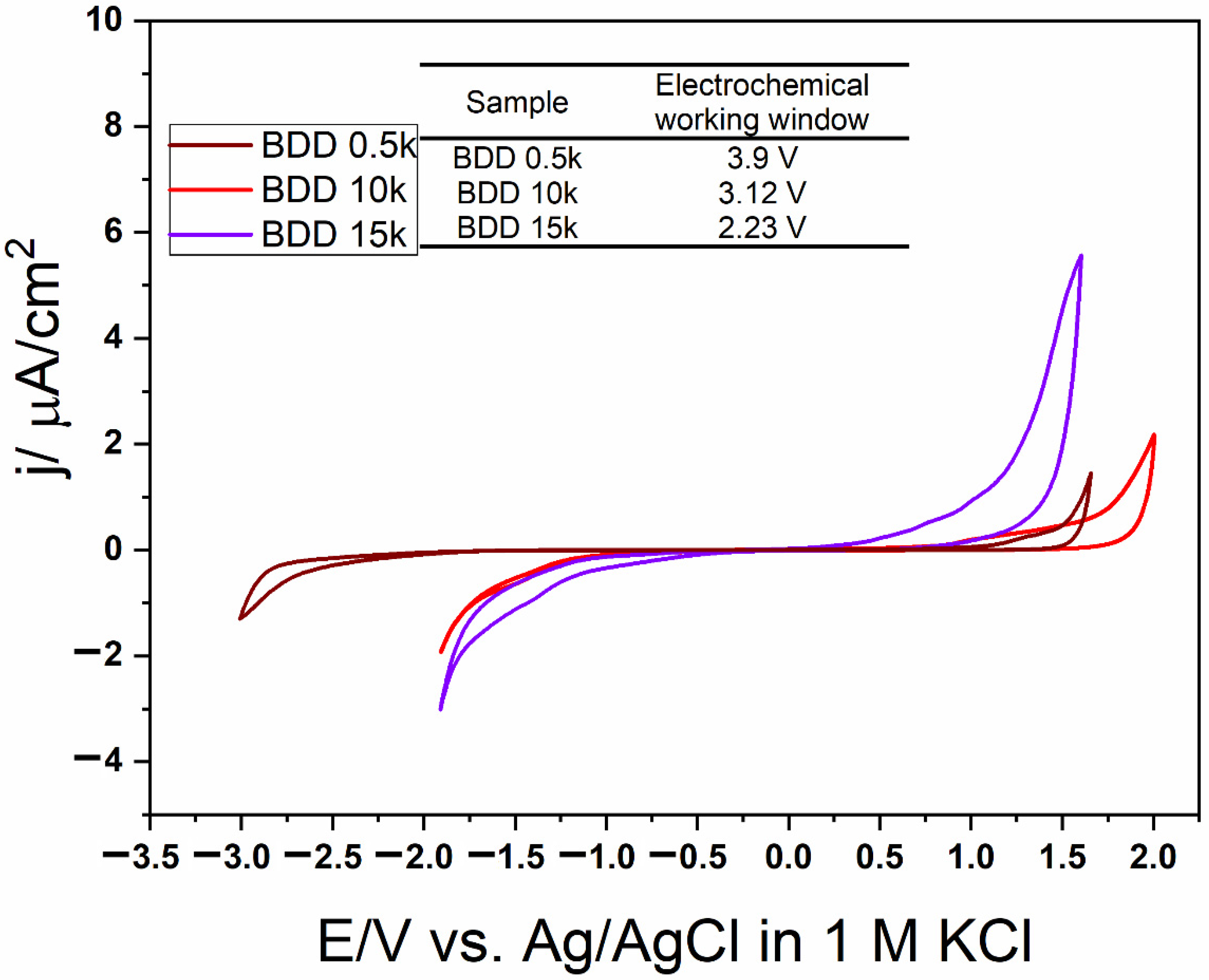 Materials 14 04971 g004