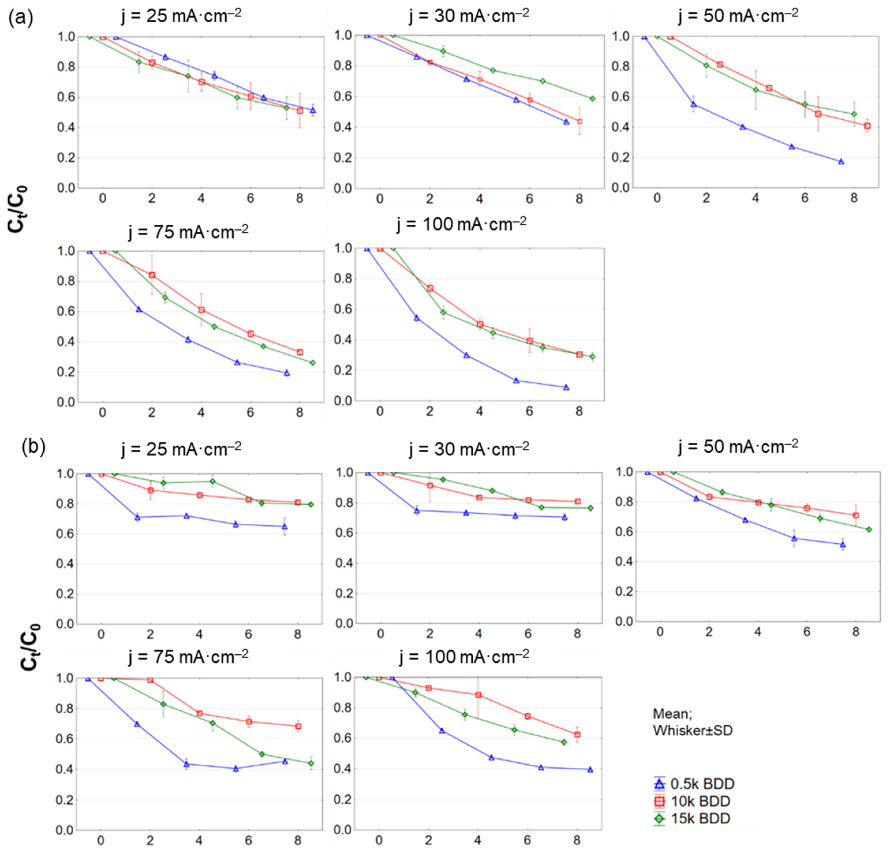 Materials 14 04971 g005