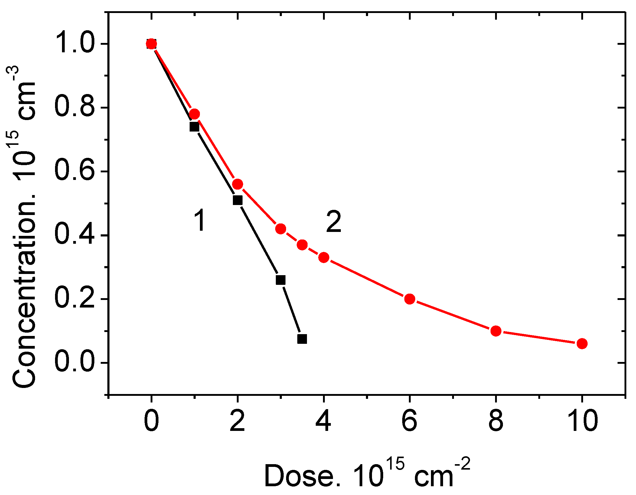 Materials 14 04976 g001