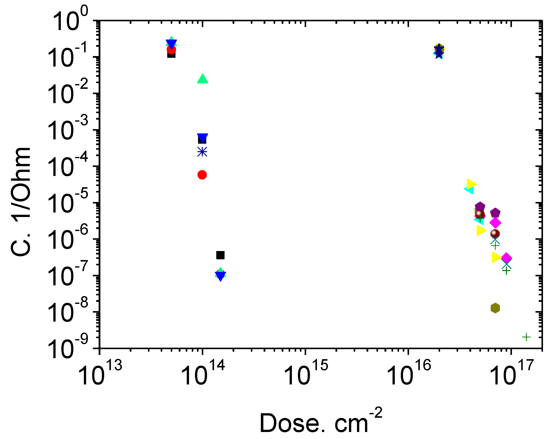 Materials 14 04976 g005