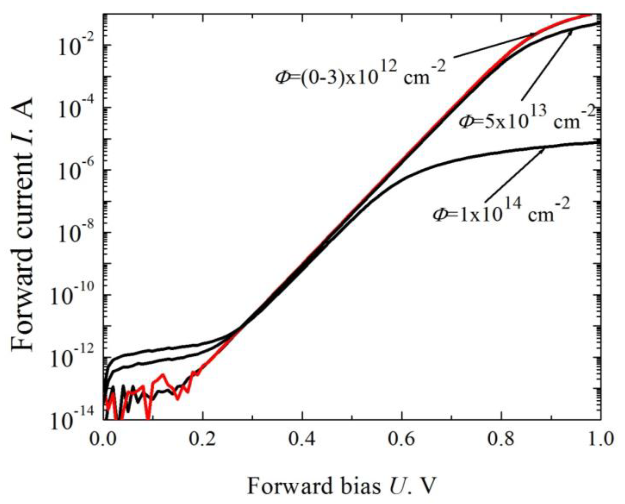 Materials 14 04976 g006