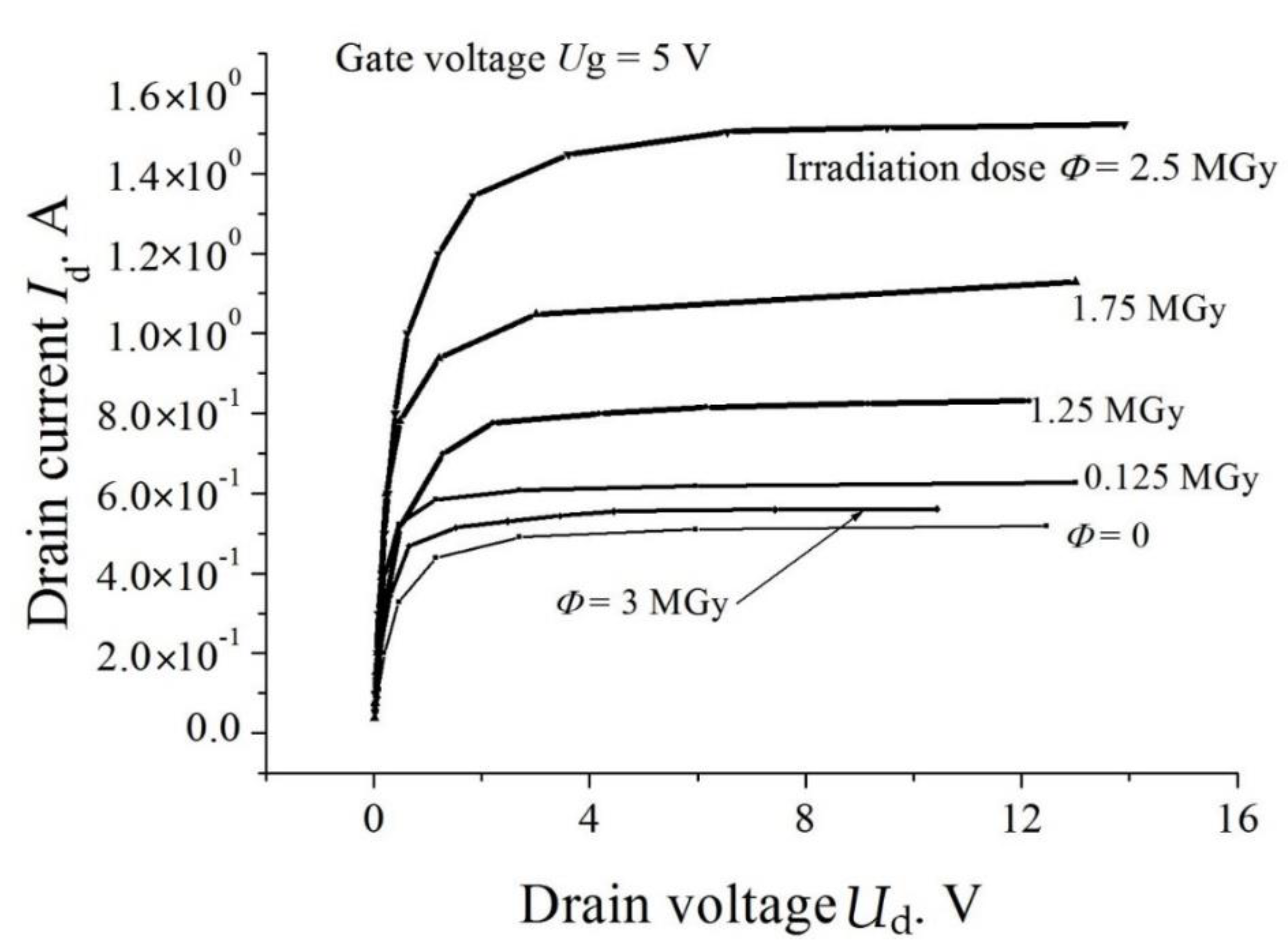 Materials 14 04976 g008