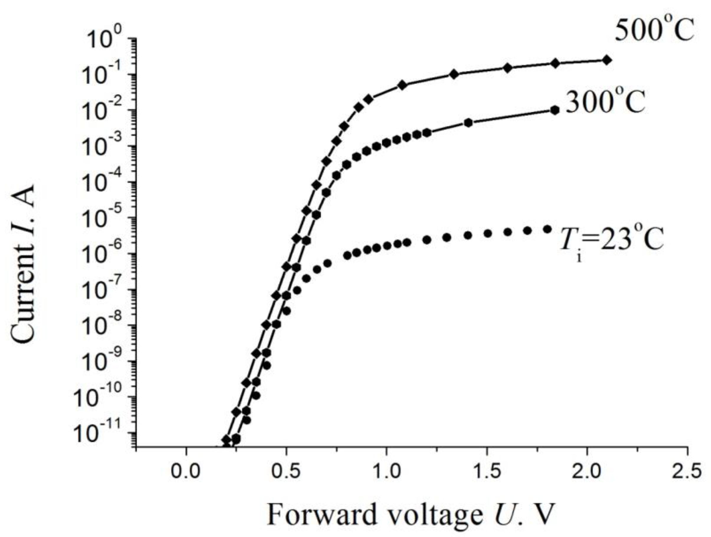 Materials 14 04976 g010