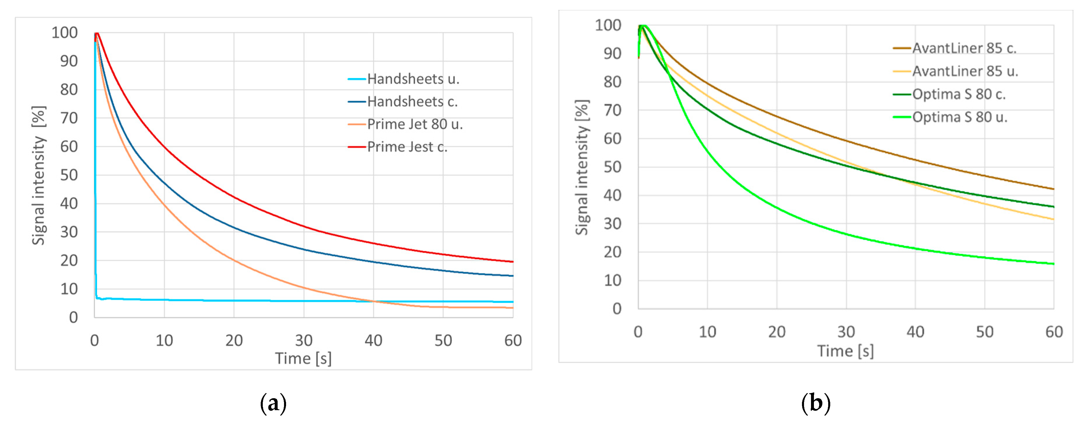 Materials 14 04977 g004