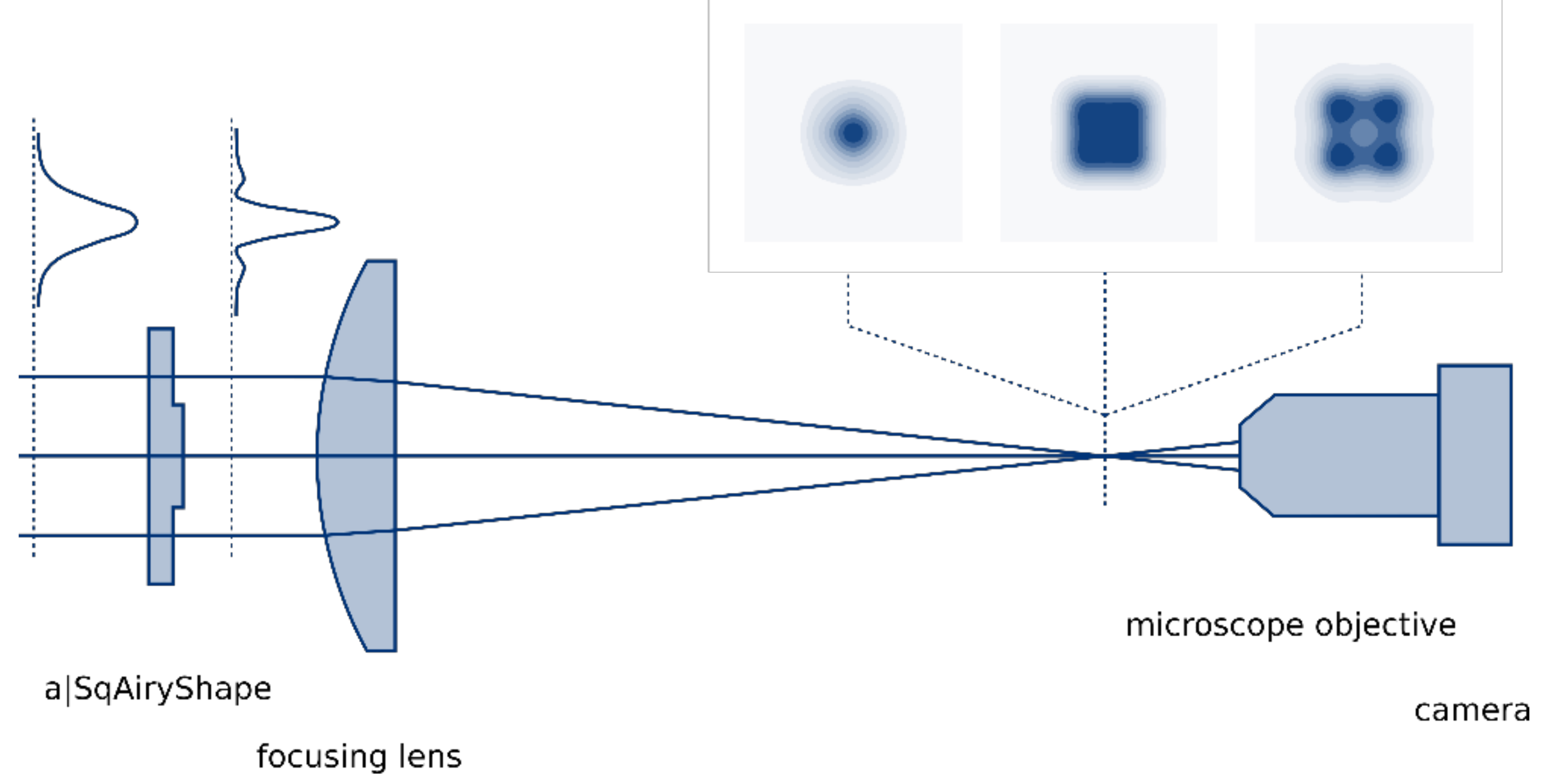 Materials 14 04981 g001