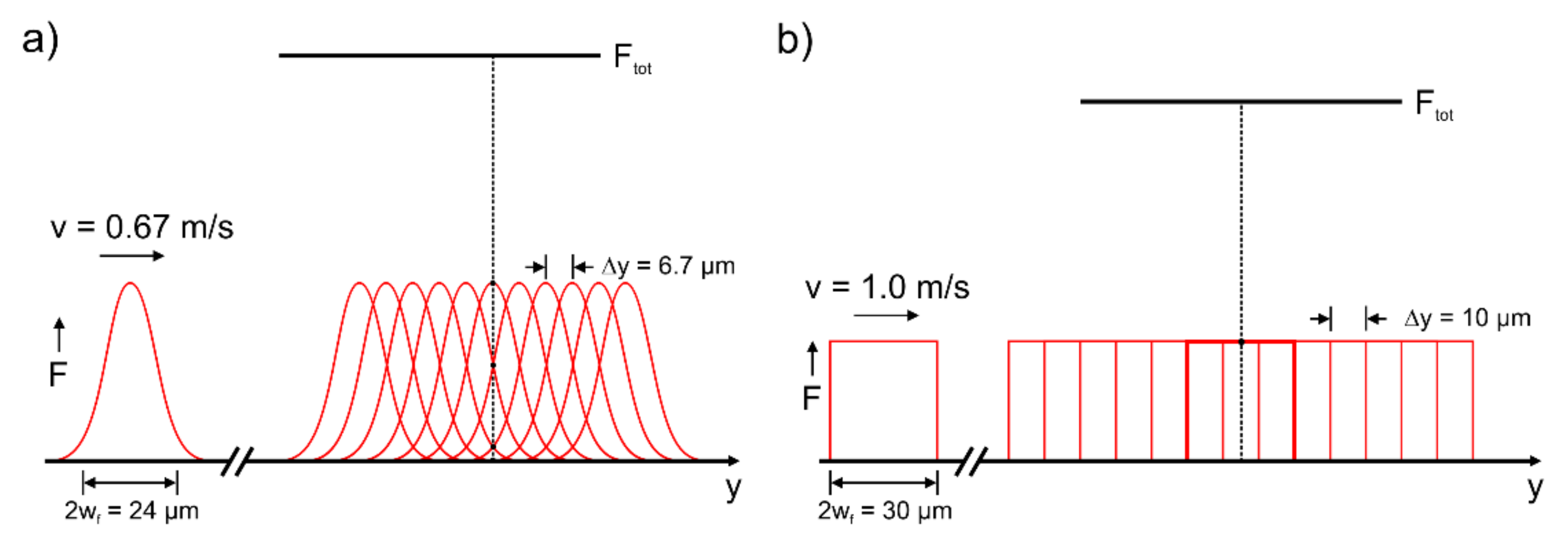 Materials 14 04981 g007
