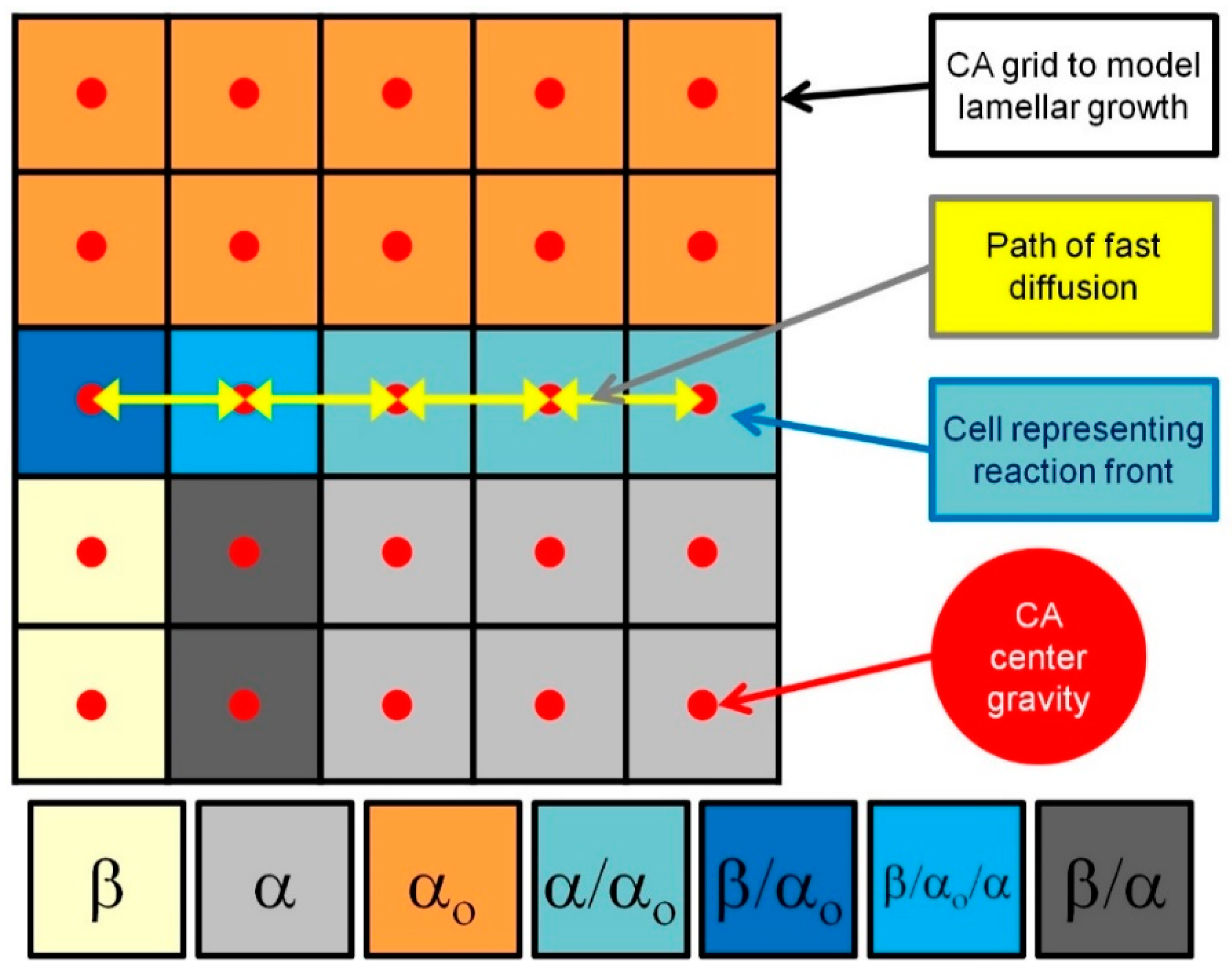Materials 14 04985 g001