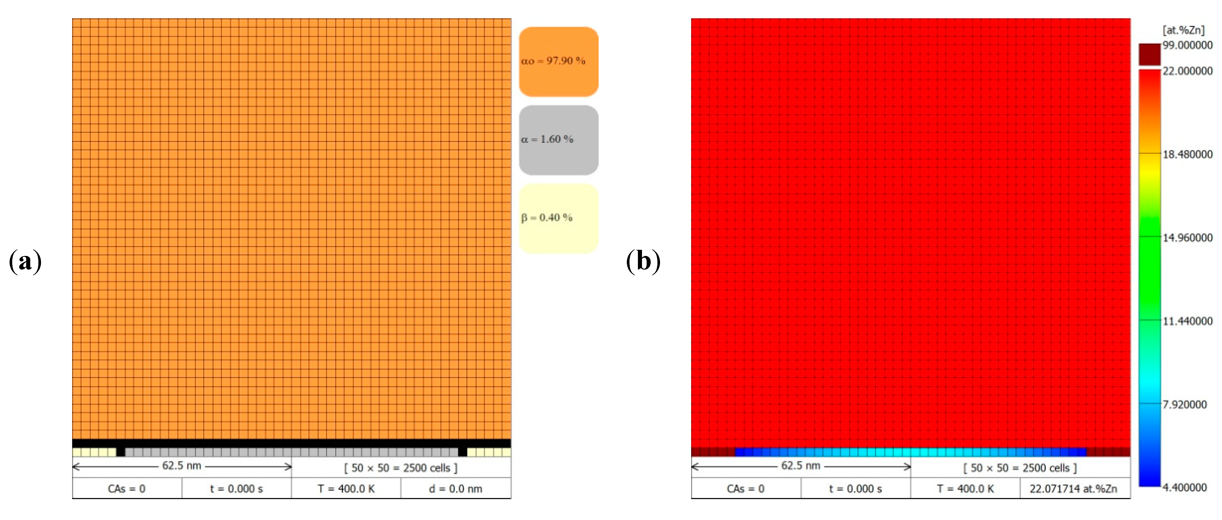 Materials 14 04985 g005a