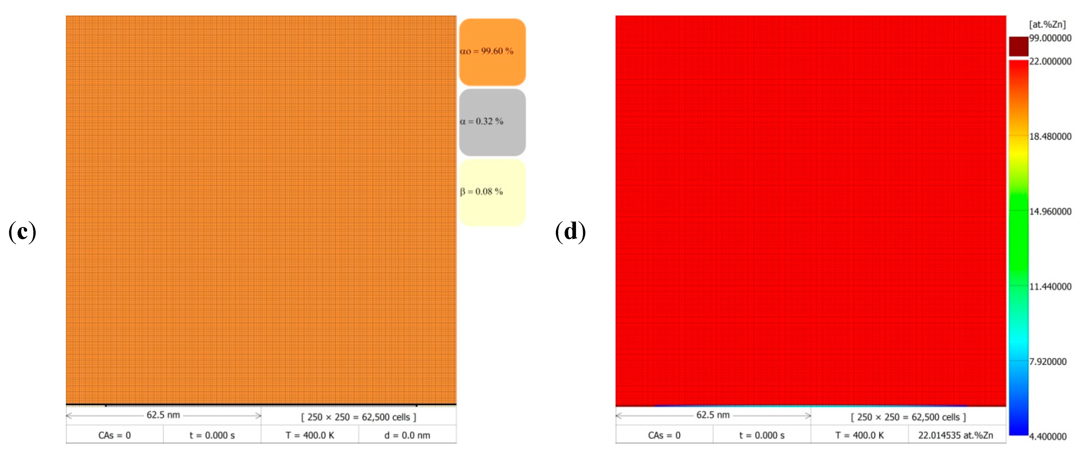 Materials 14 04985 g005b