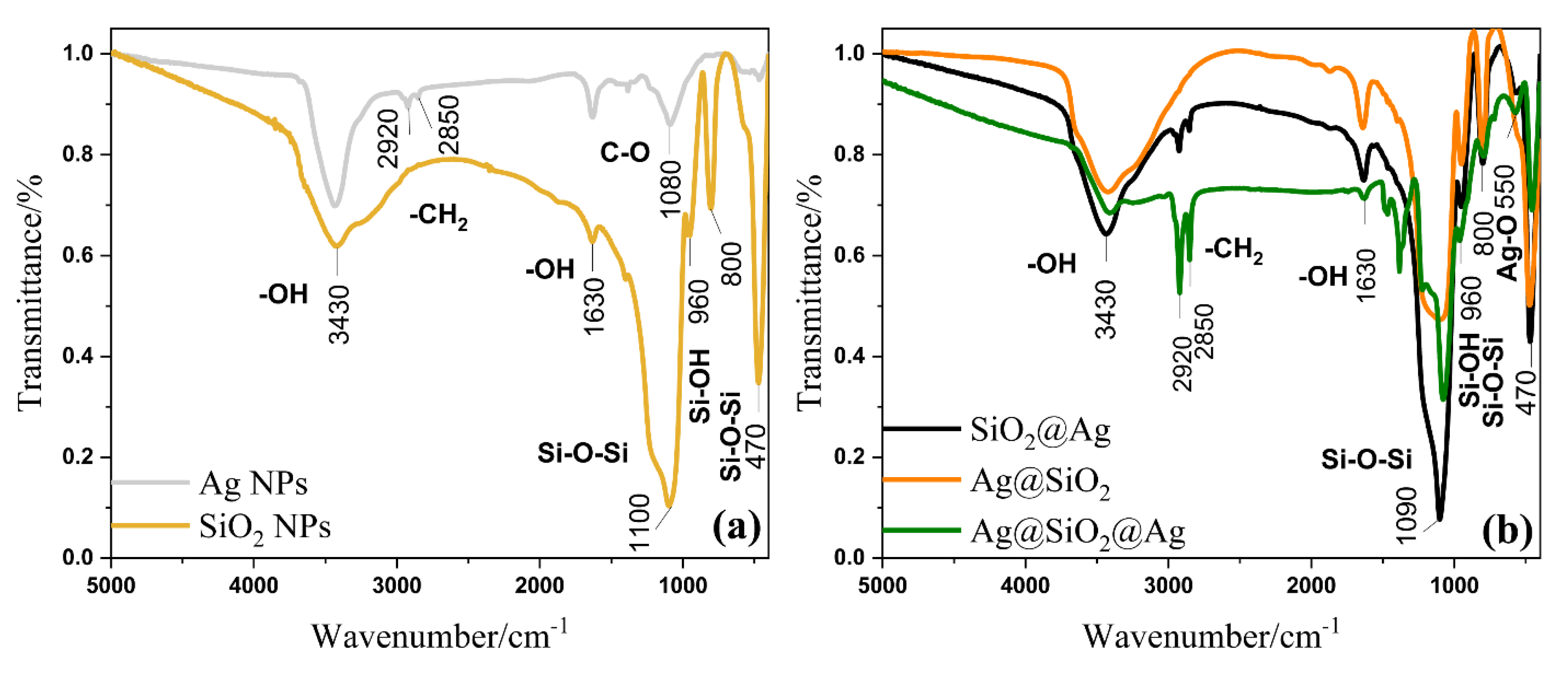 Materials 14 04987 g003