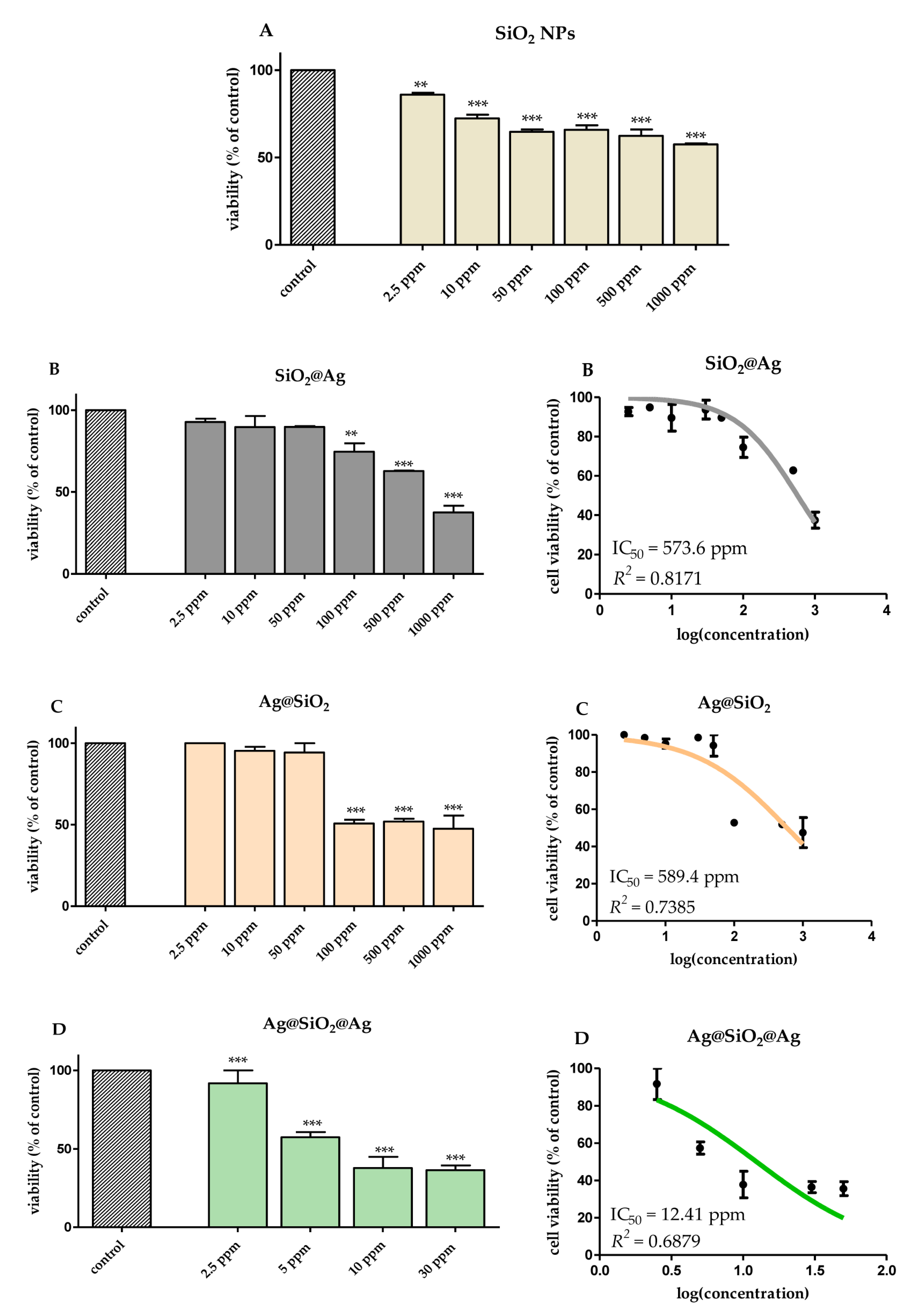 Materials 14 04987 g006