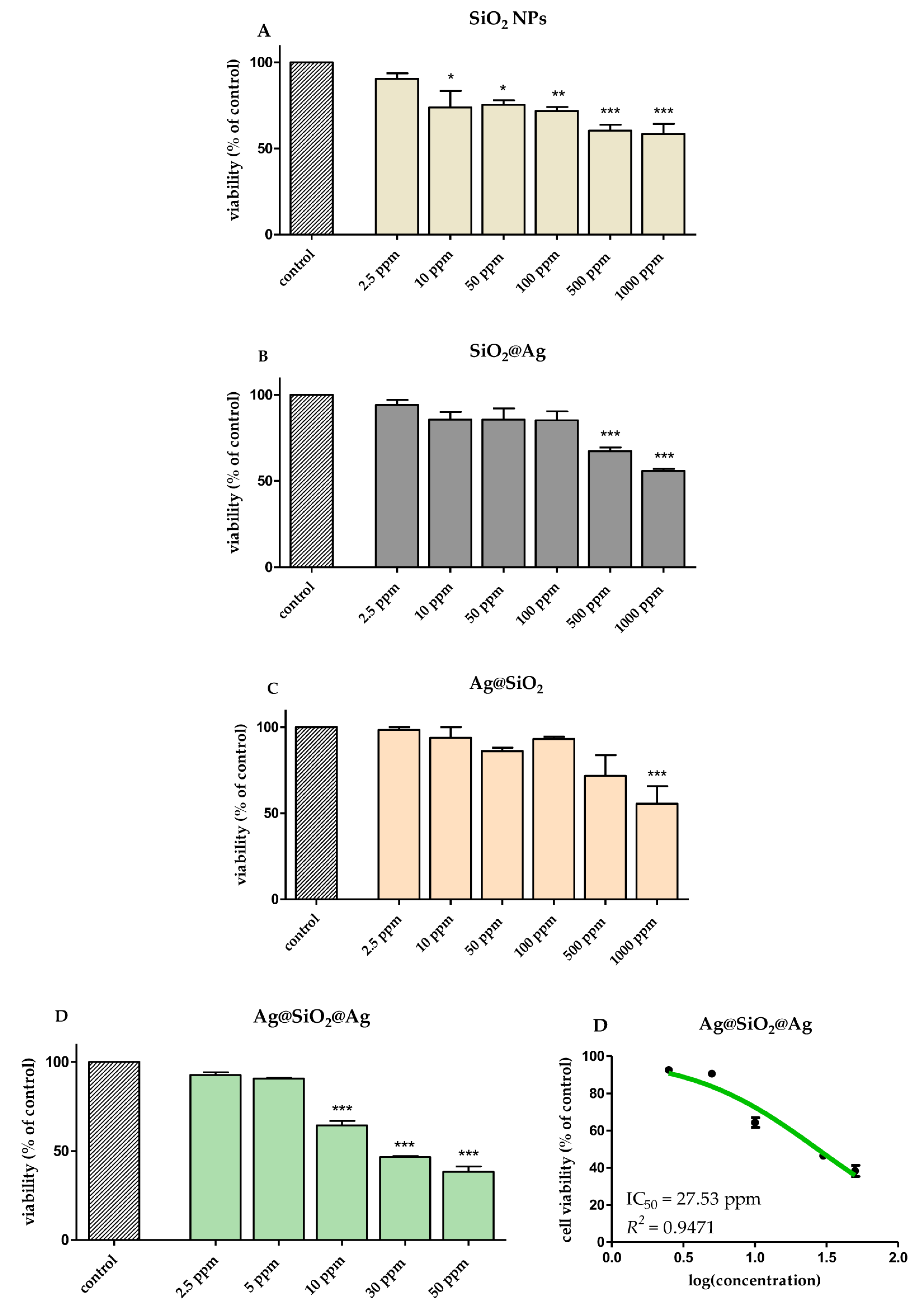 Materials 14 04987 g007
