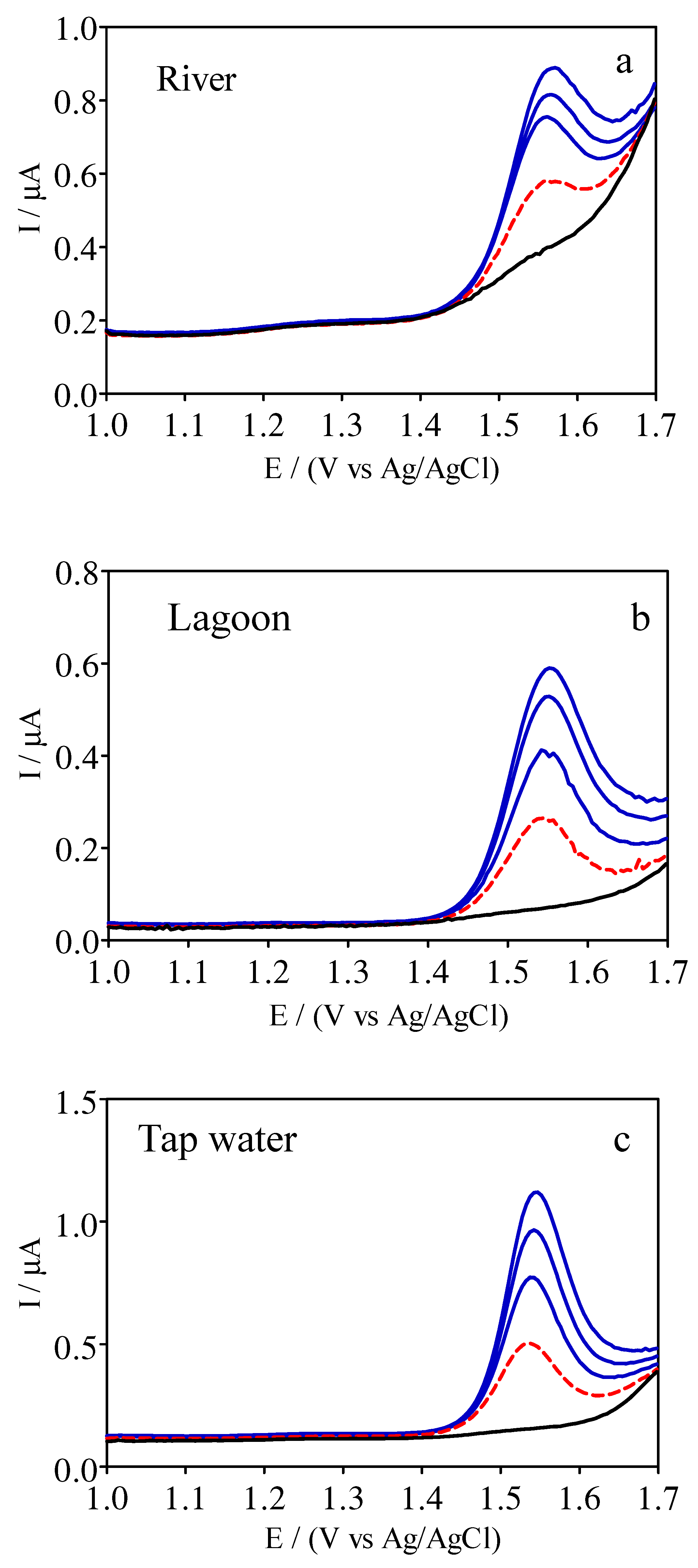 Materials 14 04990 g005
