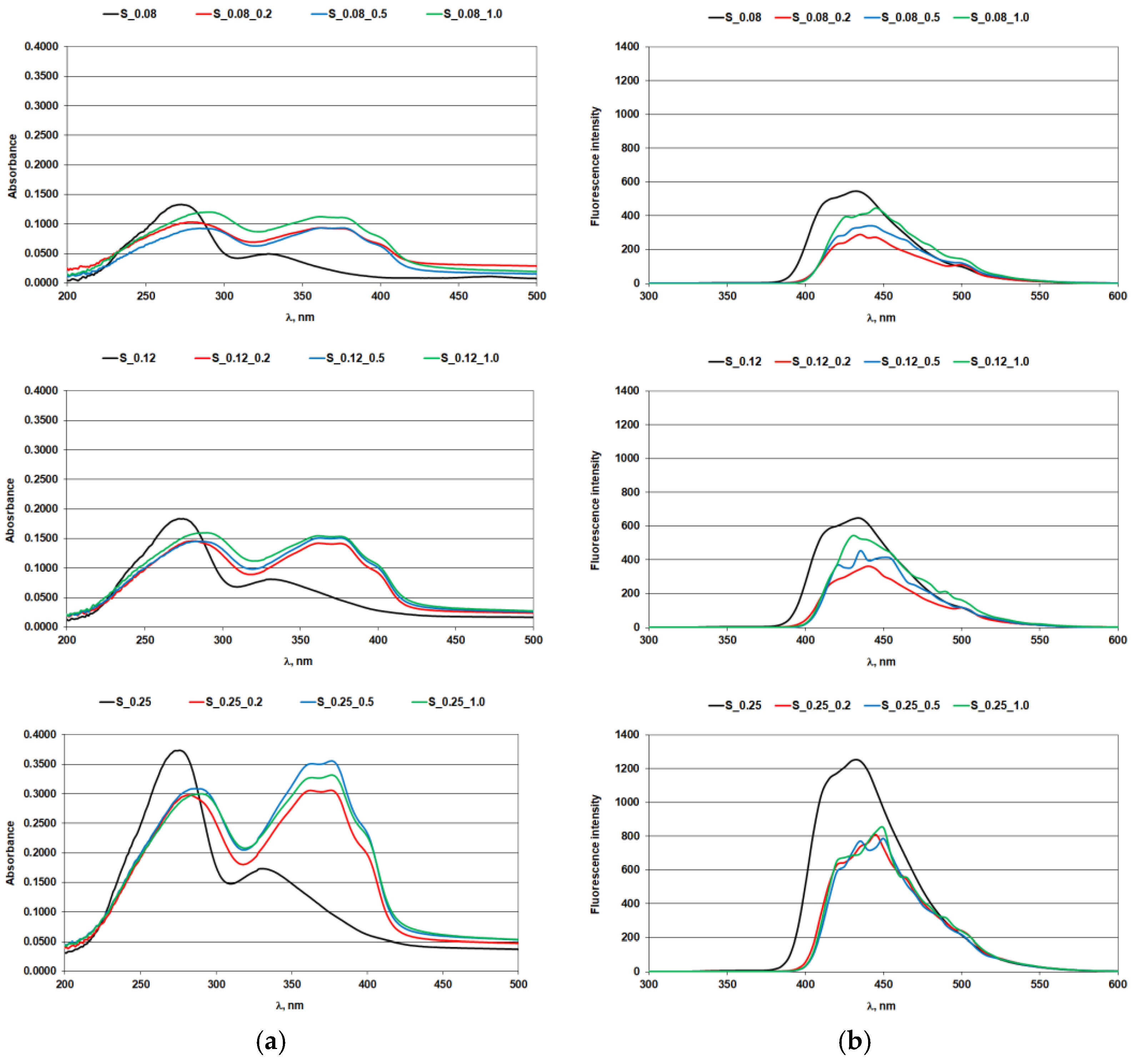 Materials 14 04995 g002